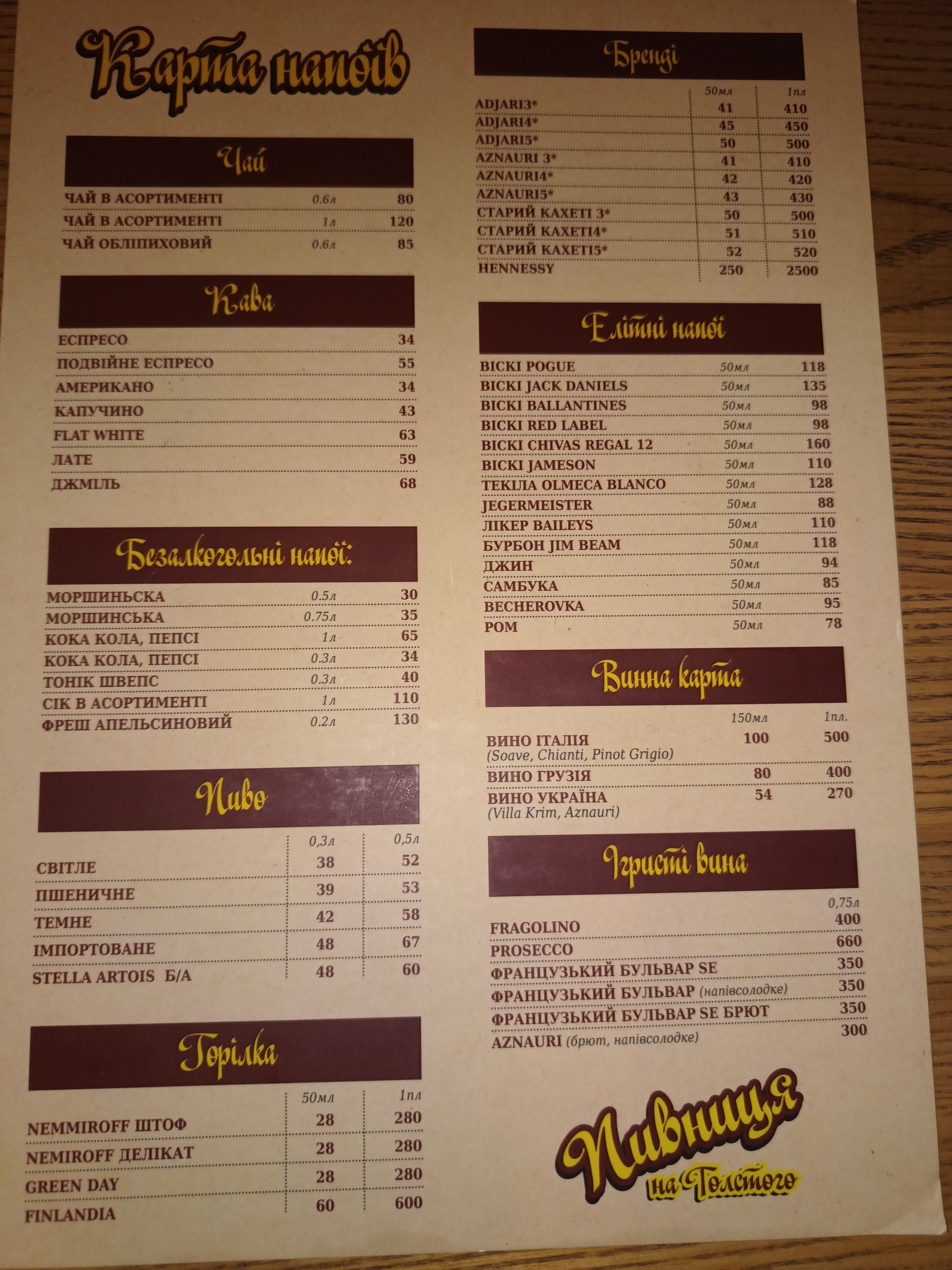 Pyvnytsya menu 3