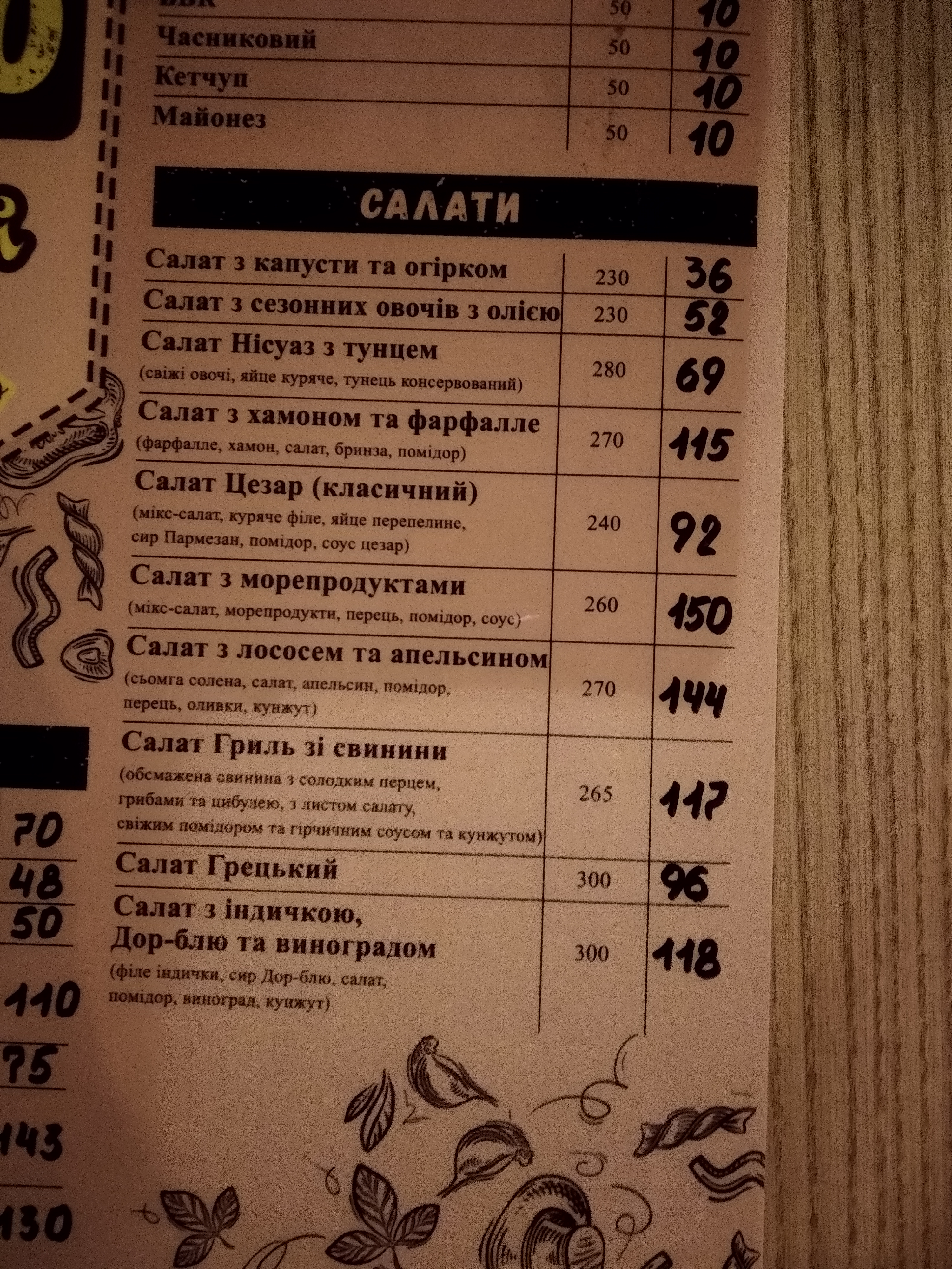 Pyvnytsya menu 5