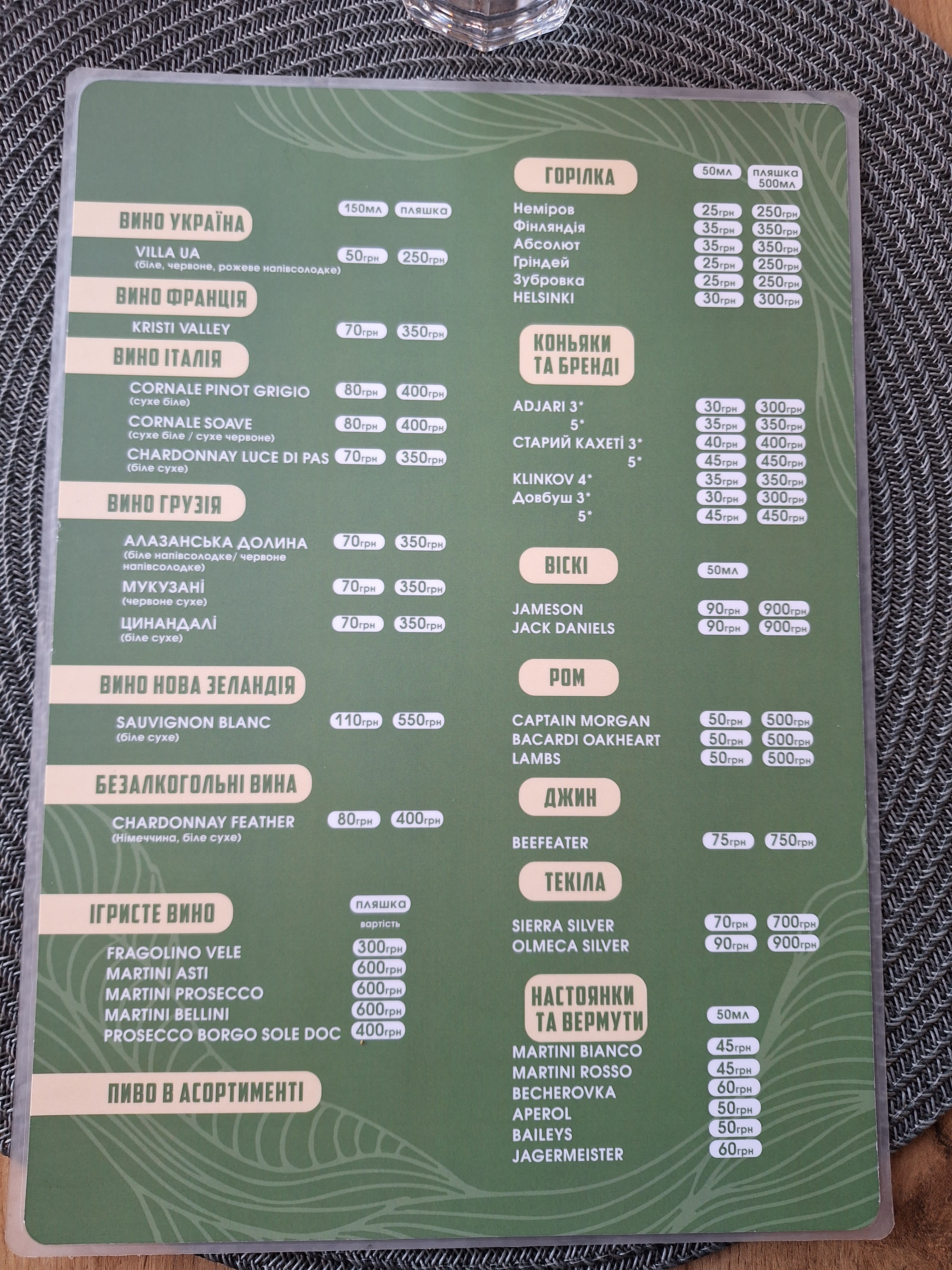River Первомайськ menu 3