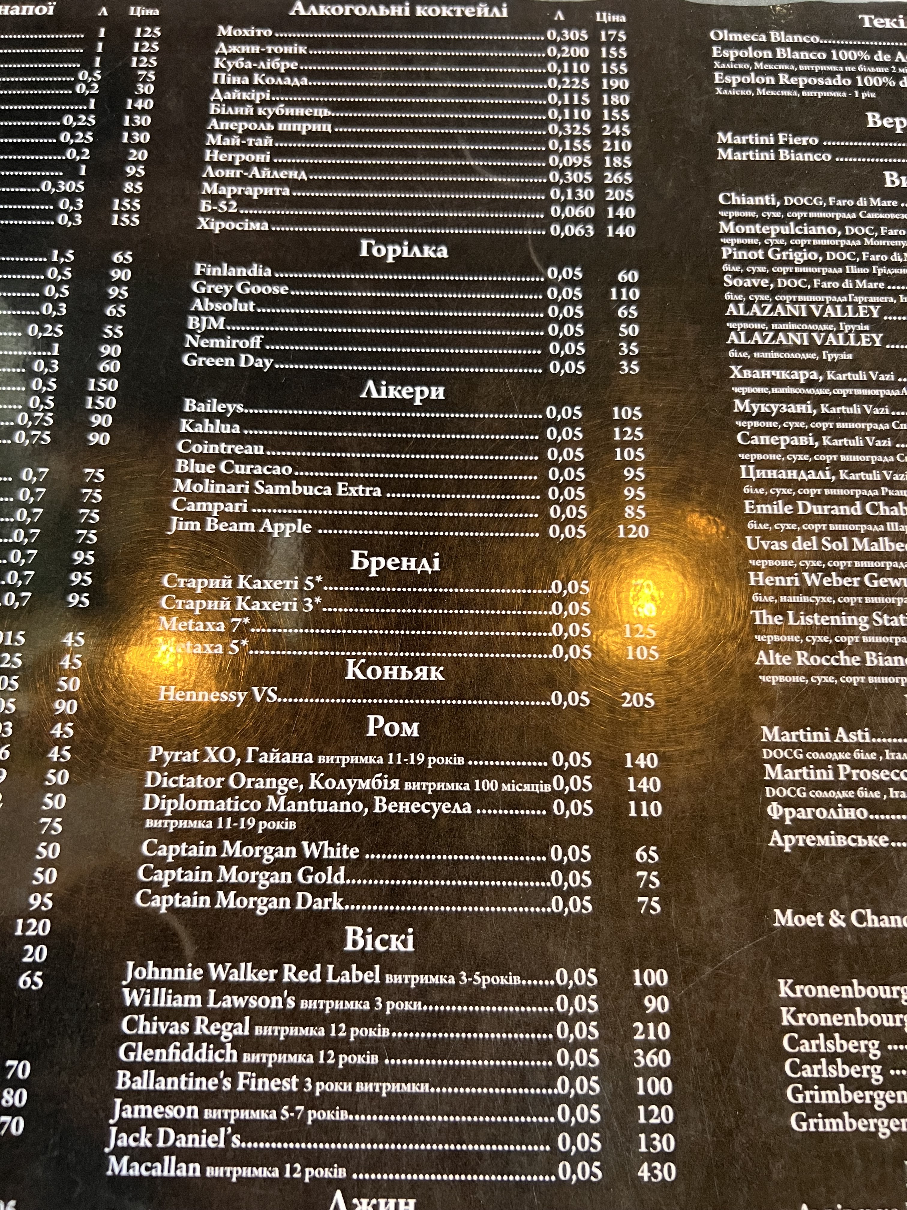 Malina menu 12