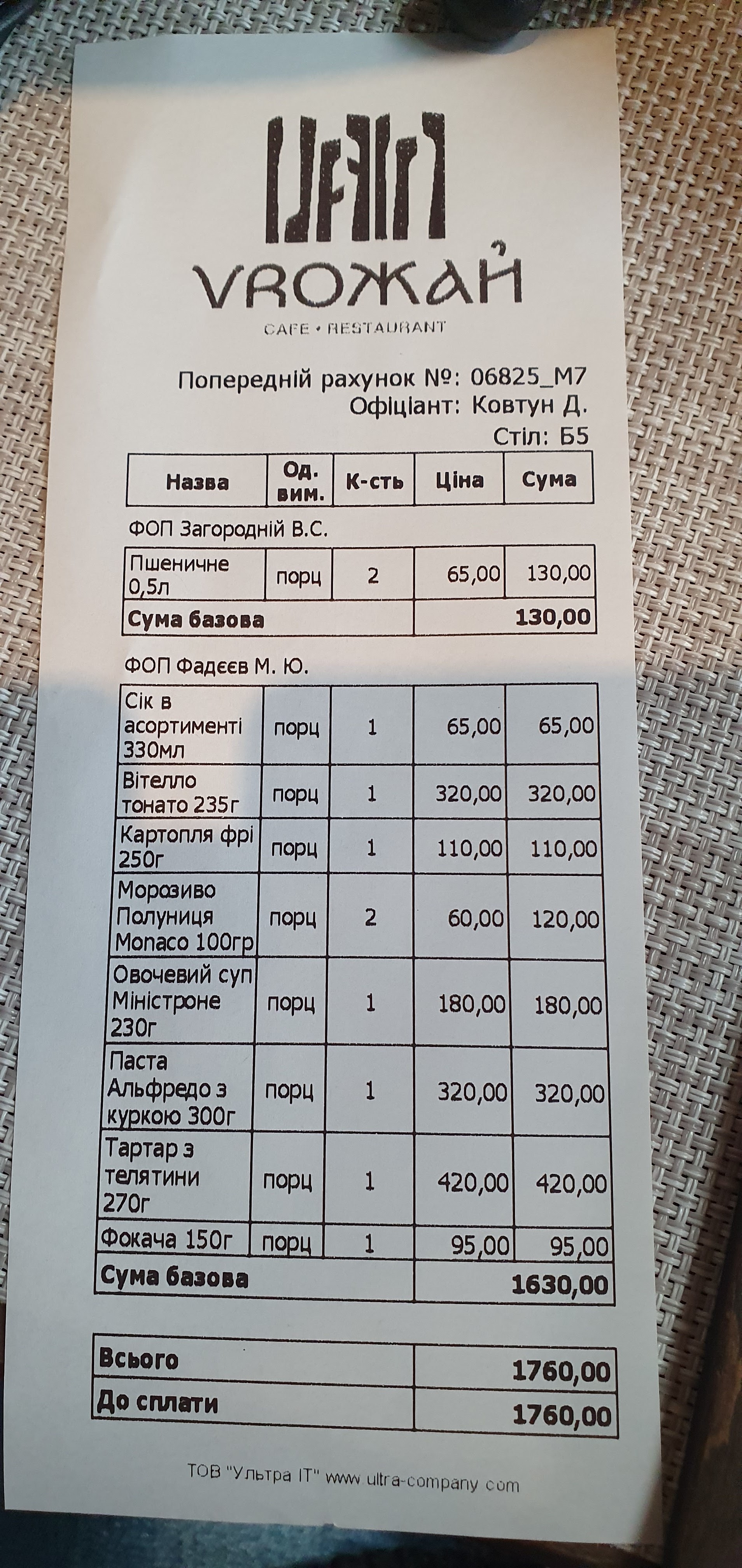 Cafe-restaurant Vrожай menu 2