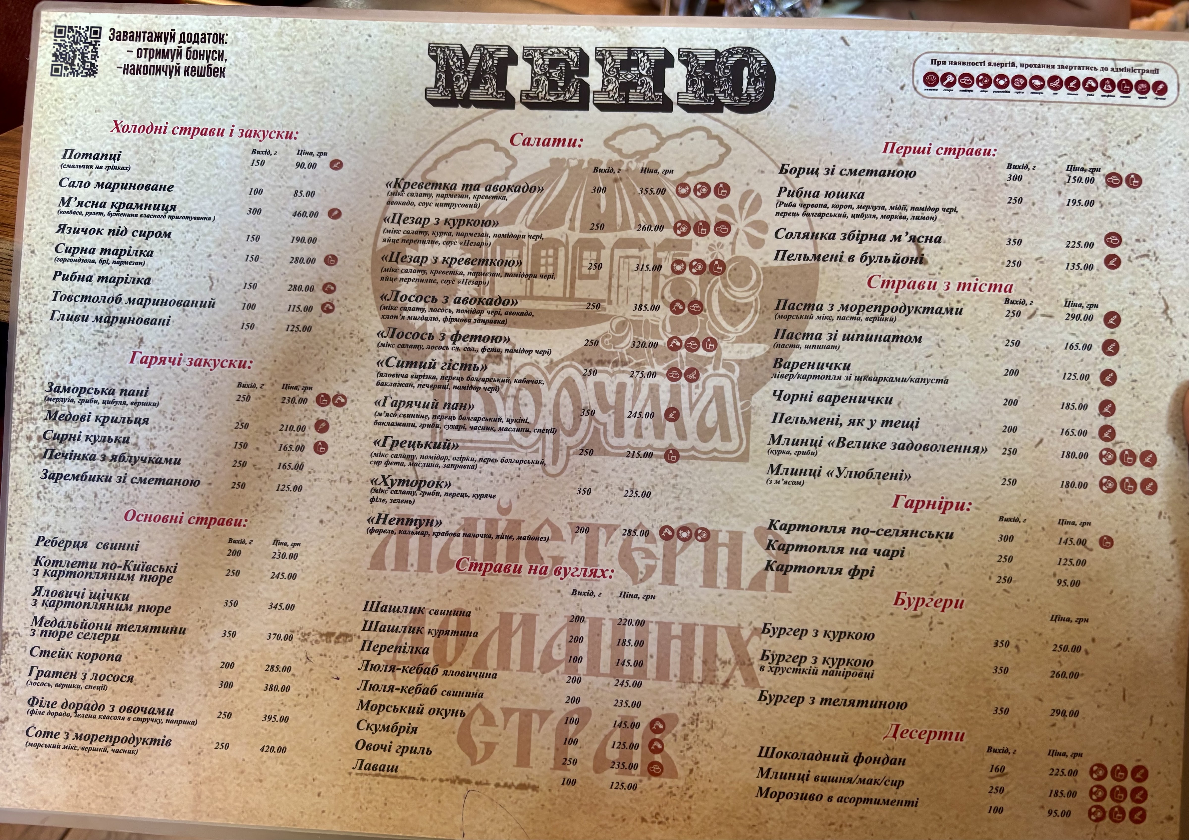 Корчма Майстерня Страв menu 1