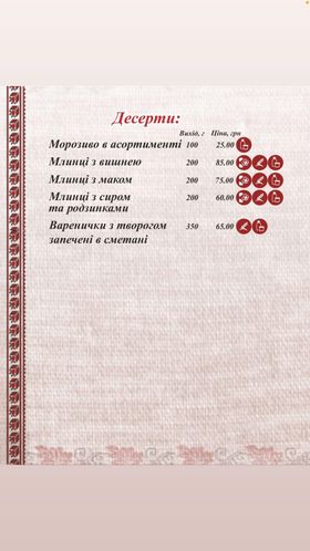 Корчма Майстерня Страв menu 10