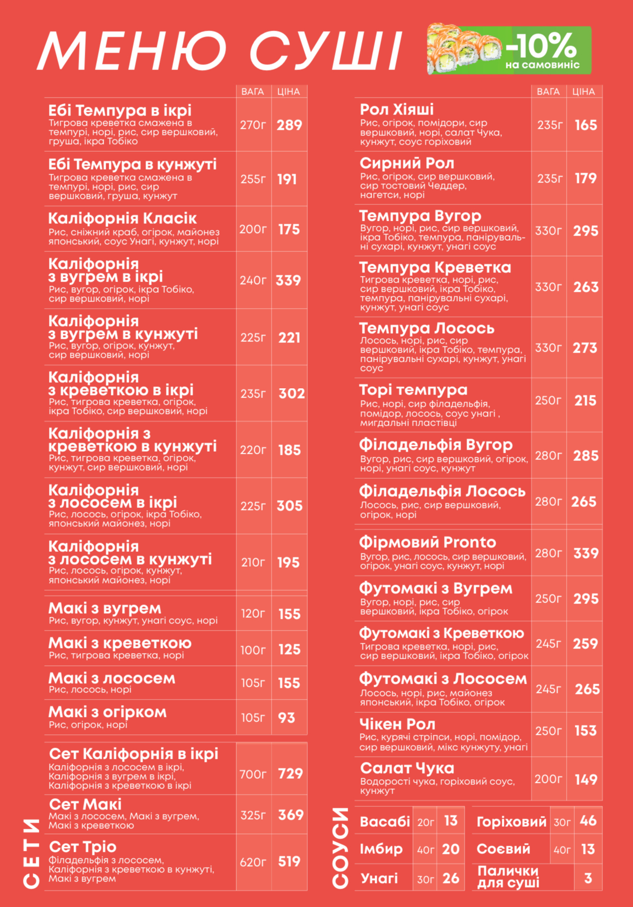 Pronto Pizza & Sushi Умань menu 3