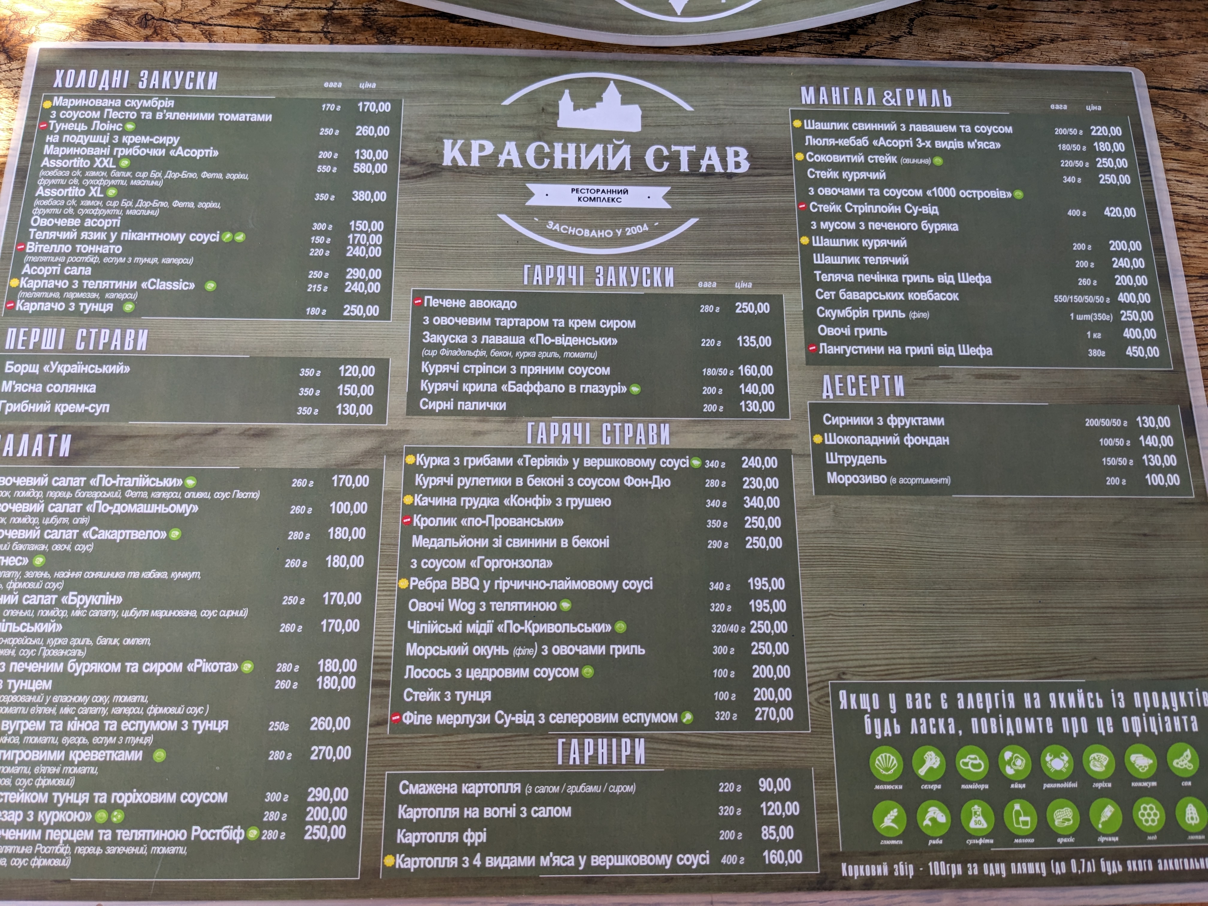 Красний Став menu 1