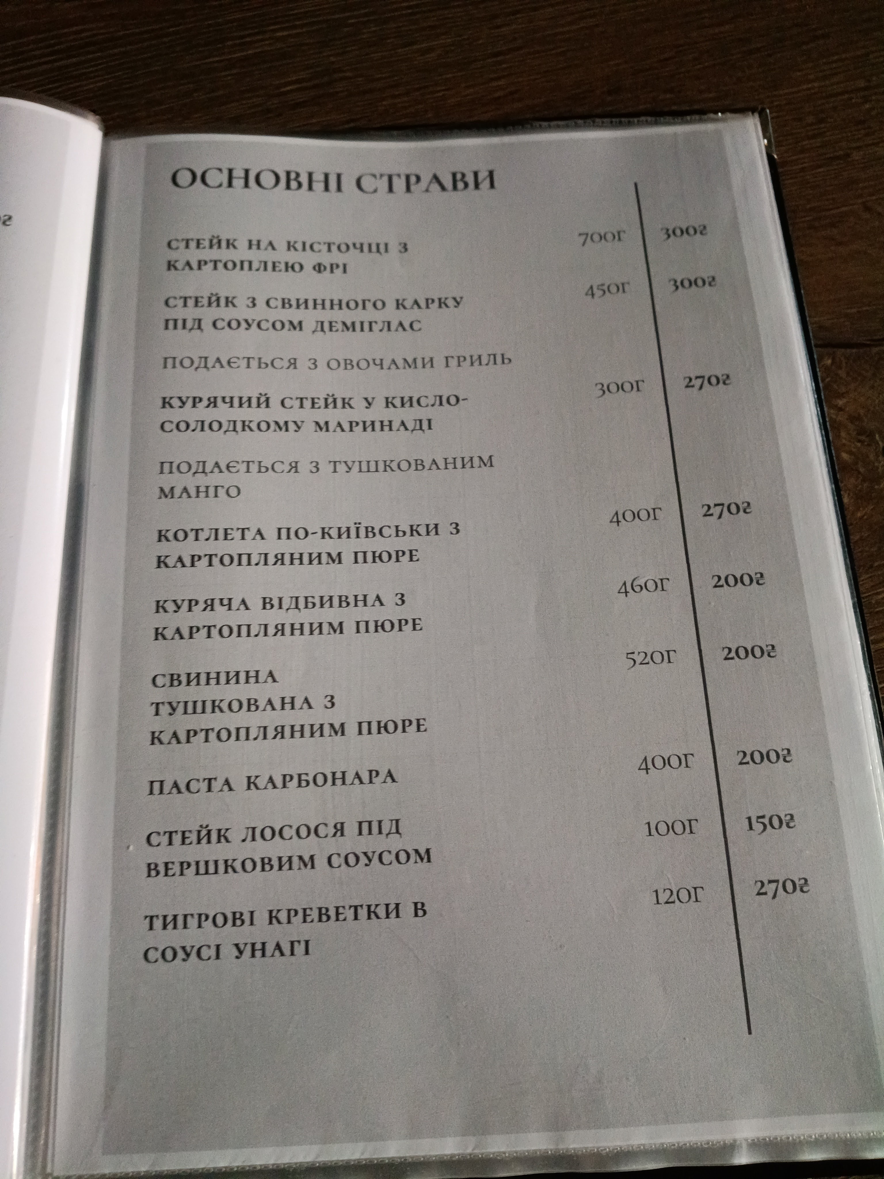 Oksana menu 1