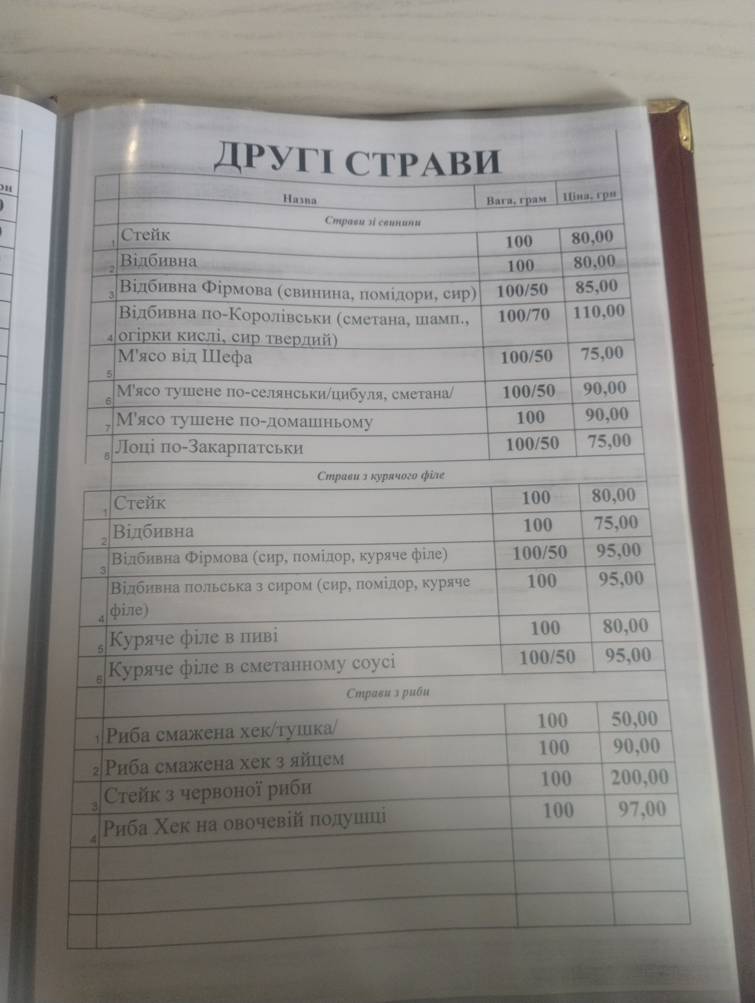 Fontan menu 2