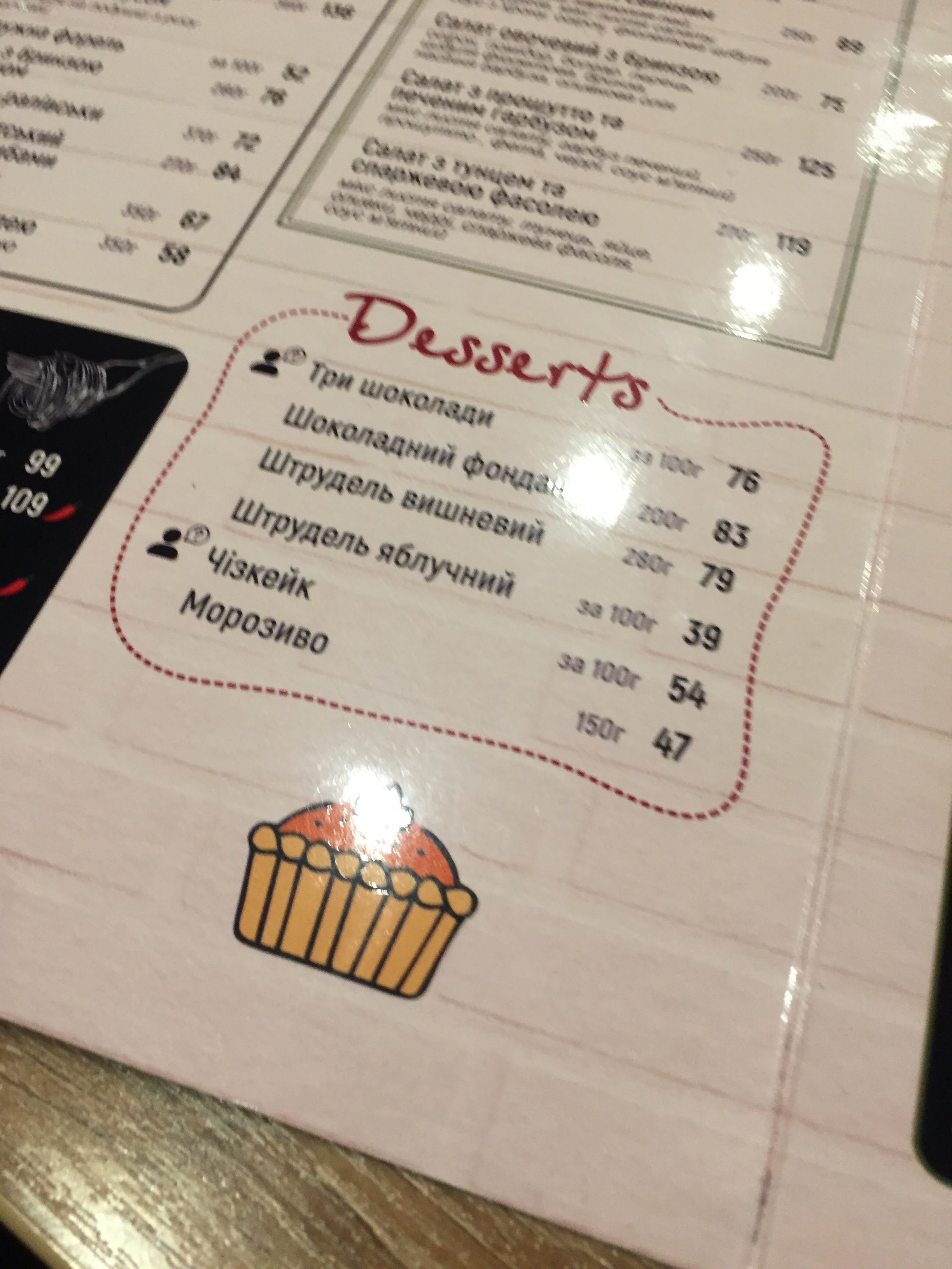 Суші Бар Ромасяй menu 4