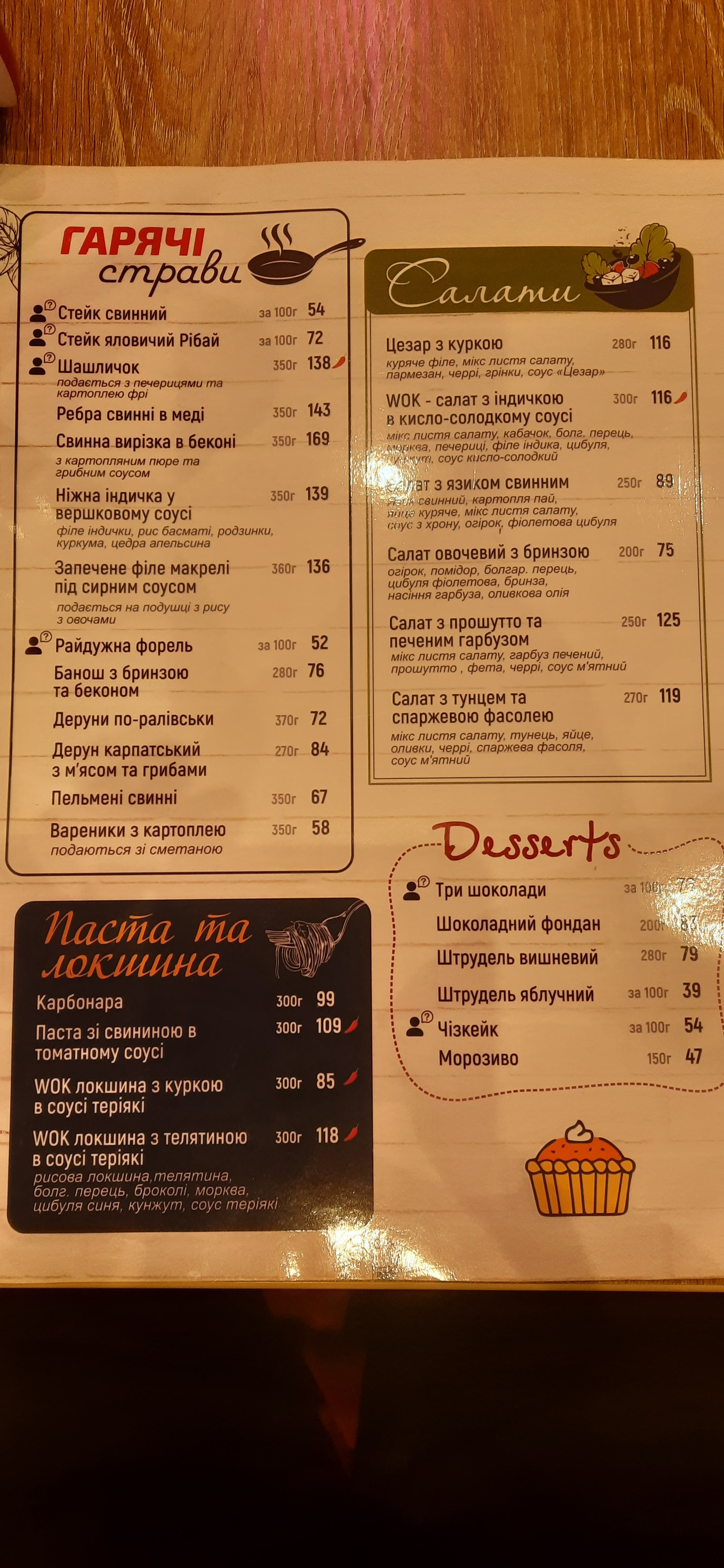 Суші Бар Ромасяй menu 5
