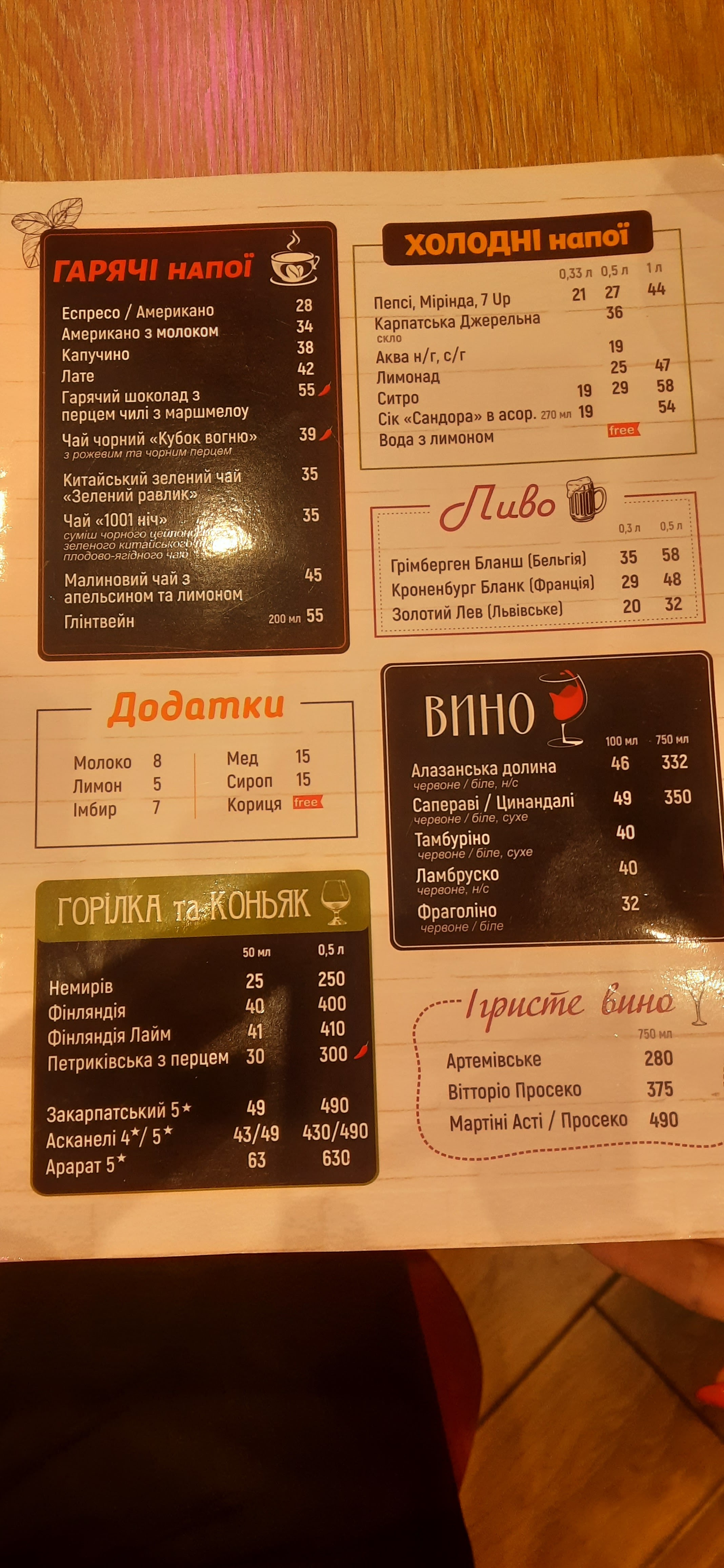 Суші Бар Ромасяй menu 7