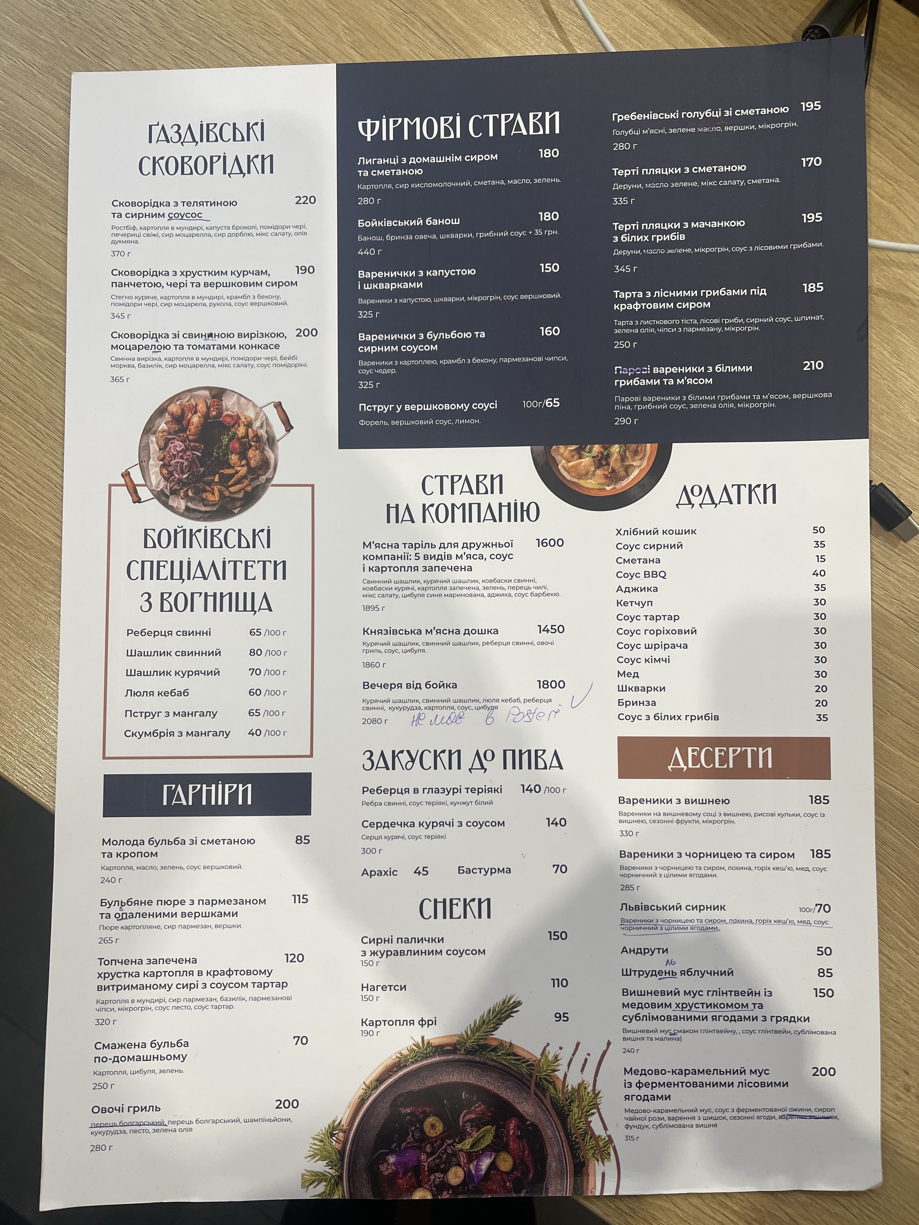 Restoratsiya Khata Svyata menu 1