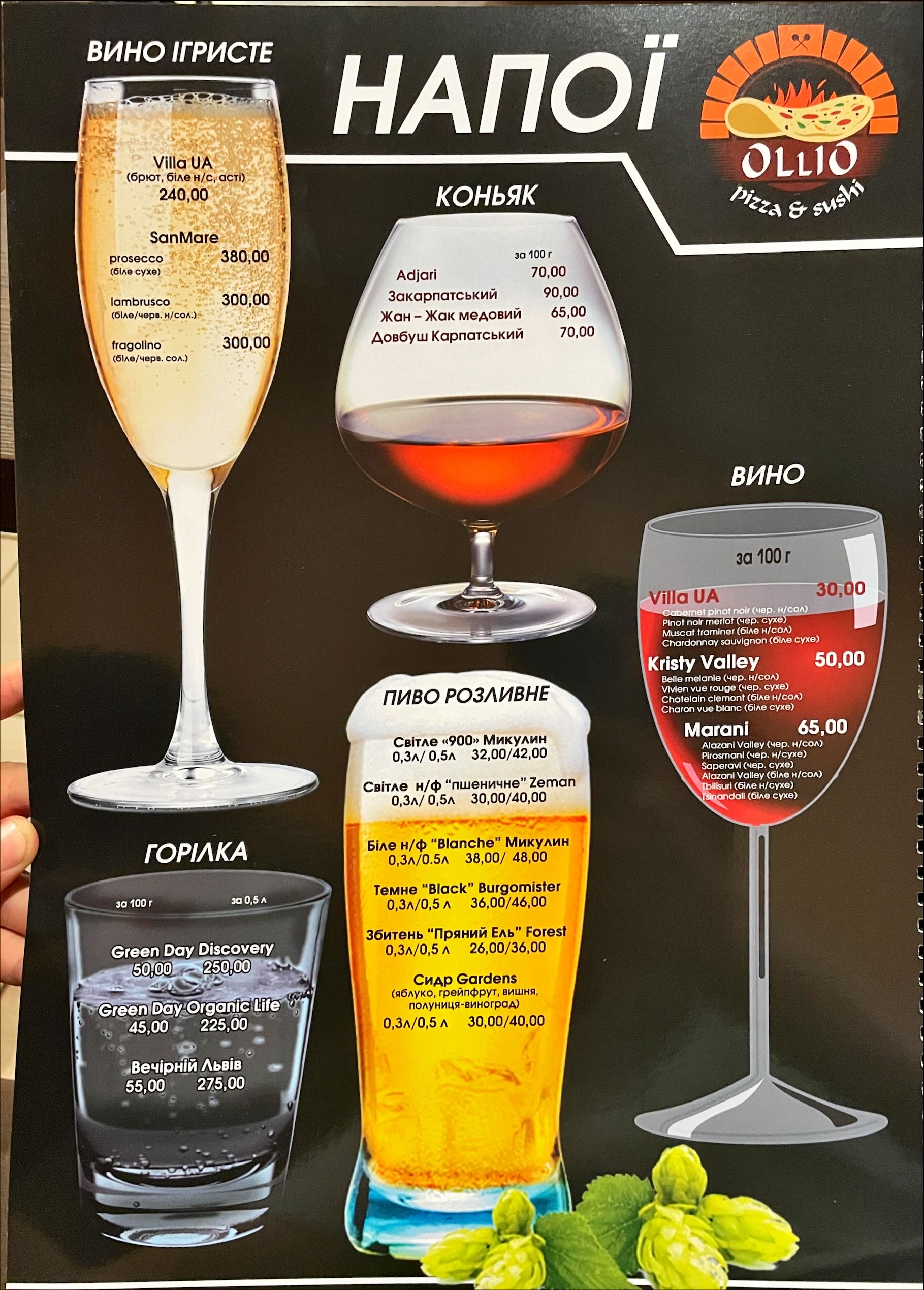 Pizzeria.ollio menu 2
