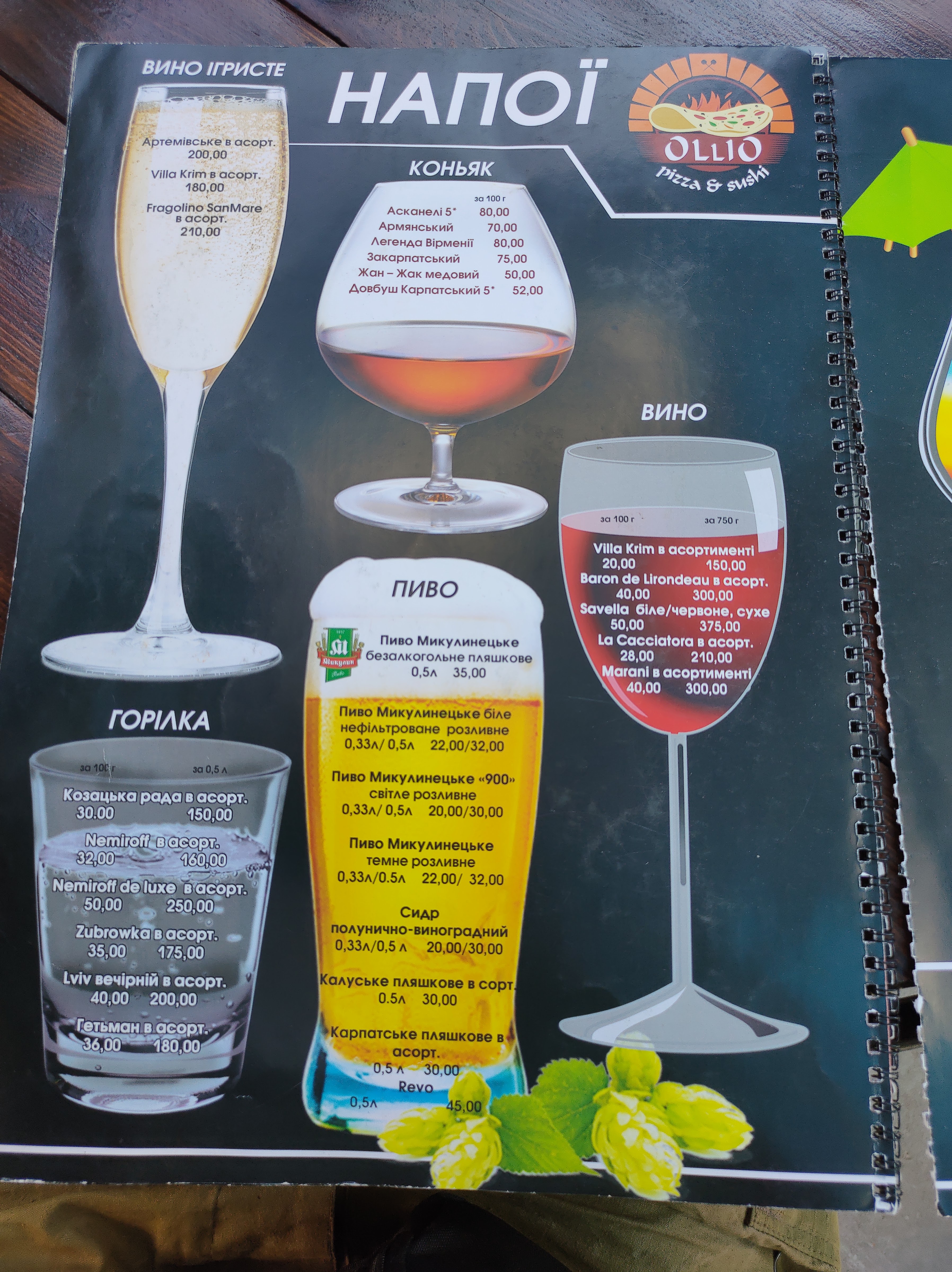 Pizzeria.ollio menu 11
