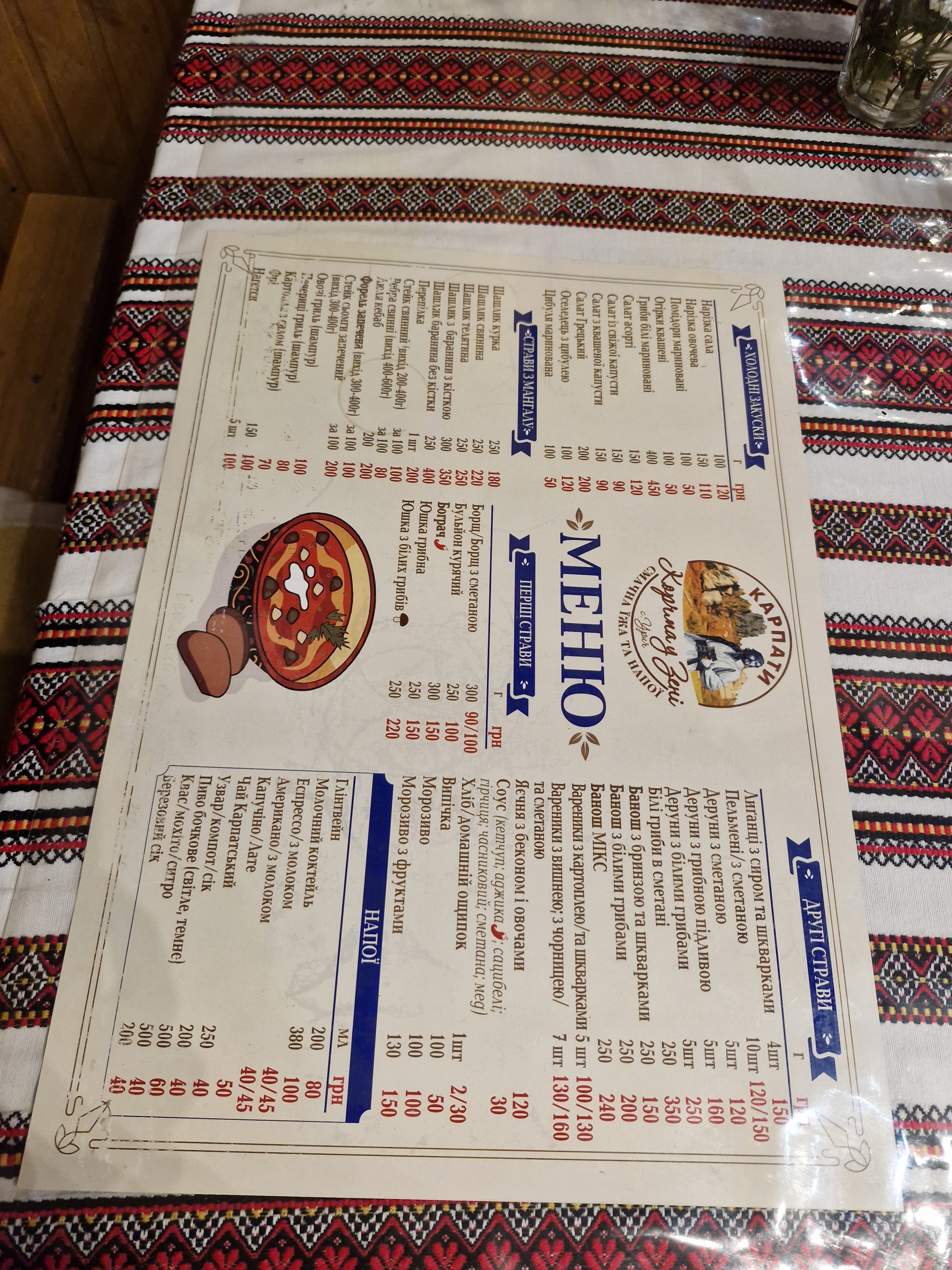 Korchma U Zeni menu 2