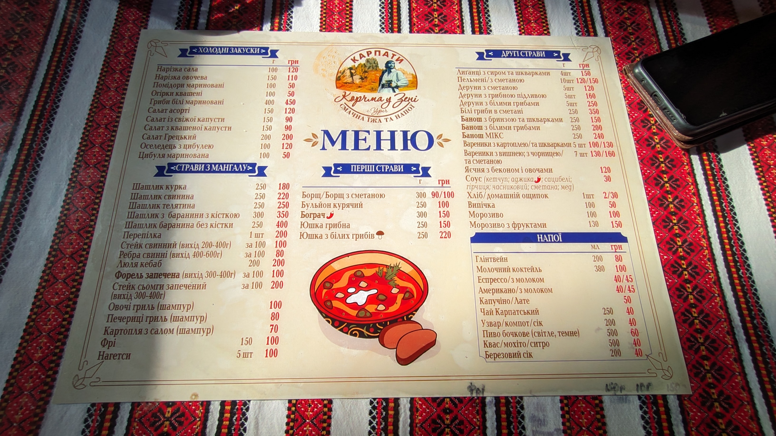 Korchma U Zeni menu 4