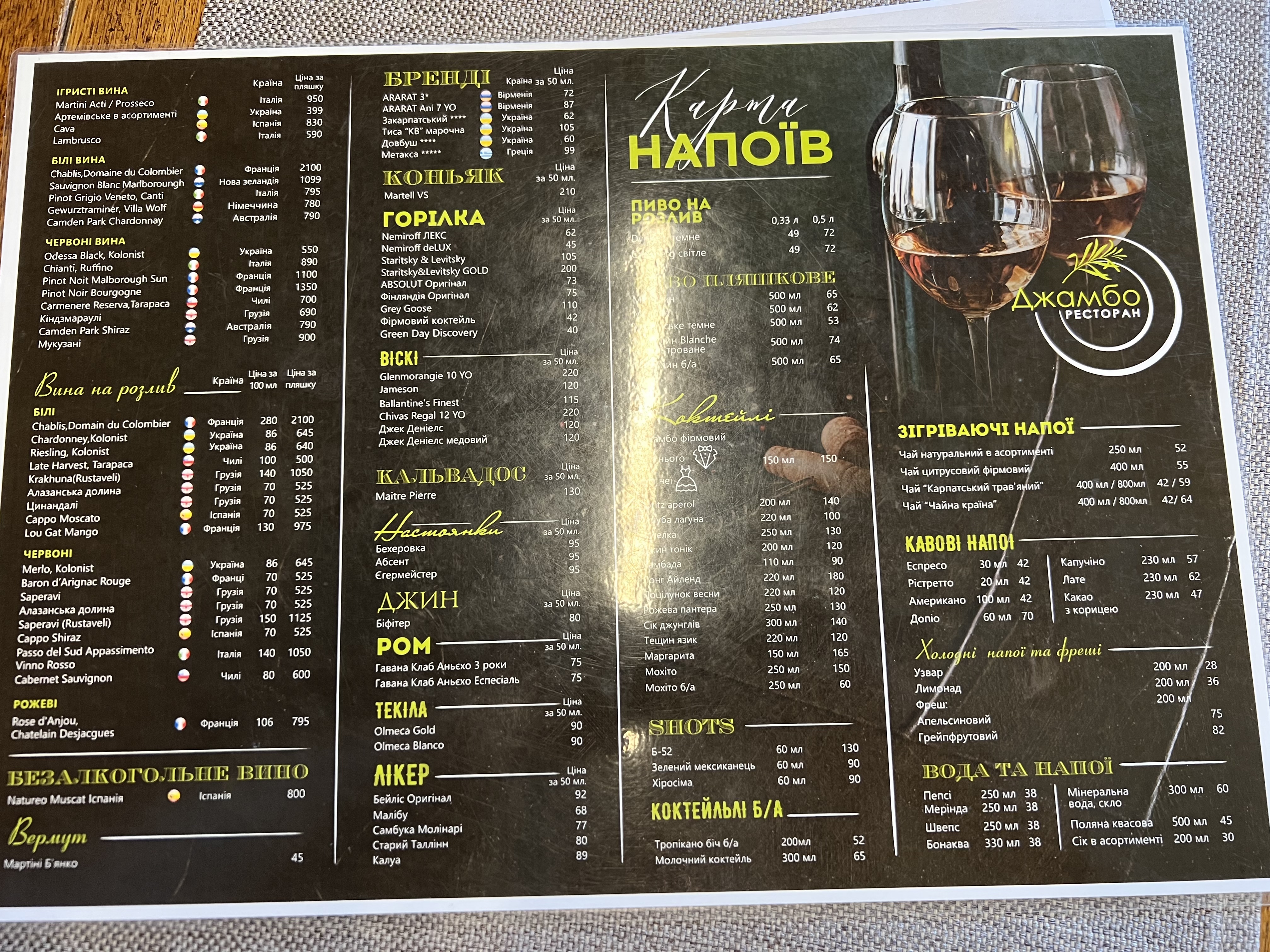 Ресторан Джамбо — українська кухня, мангал, жива музика | Східниця menu 1
