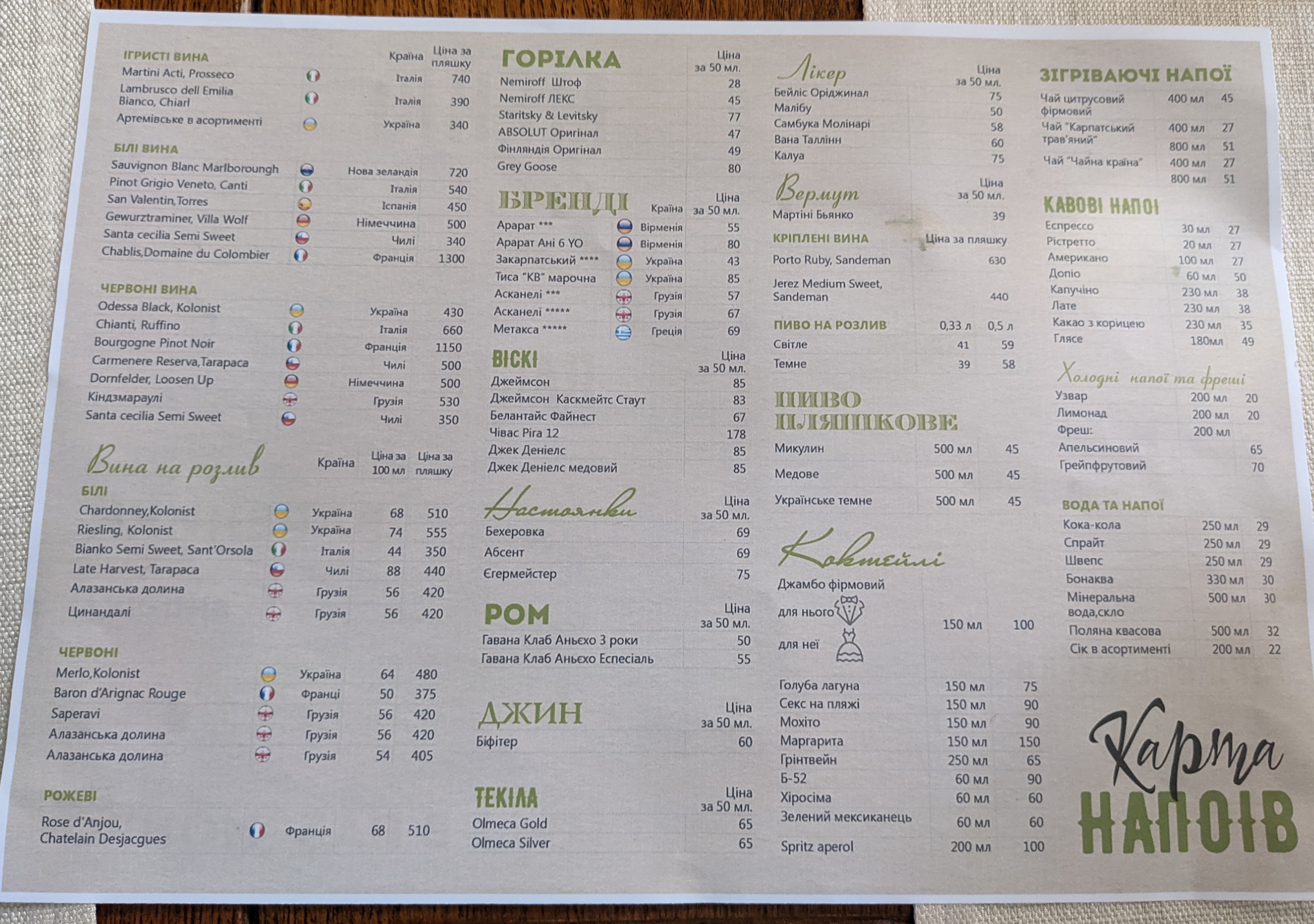 Ресторан Джамбо — українська кухня, мангал, жива музика | Східниця menu 7