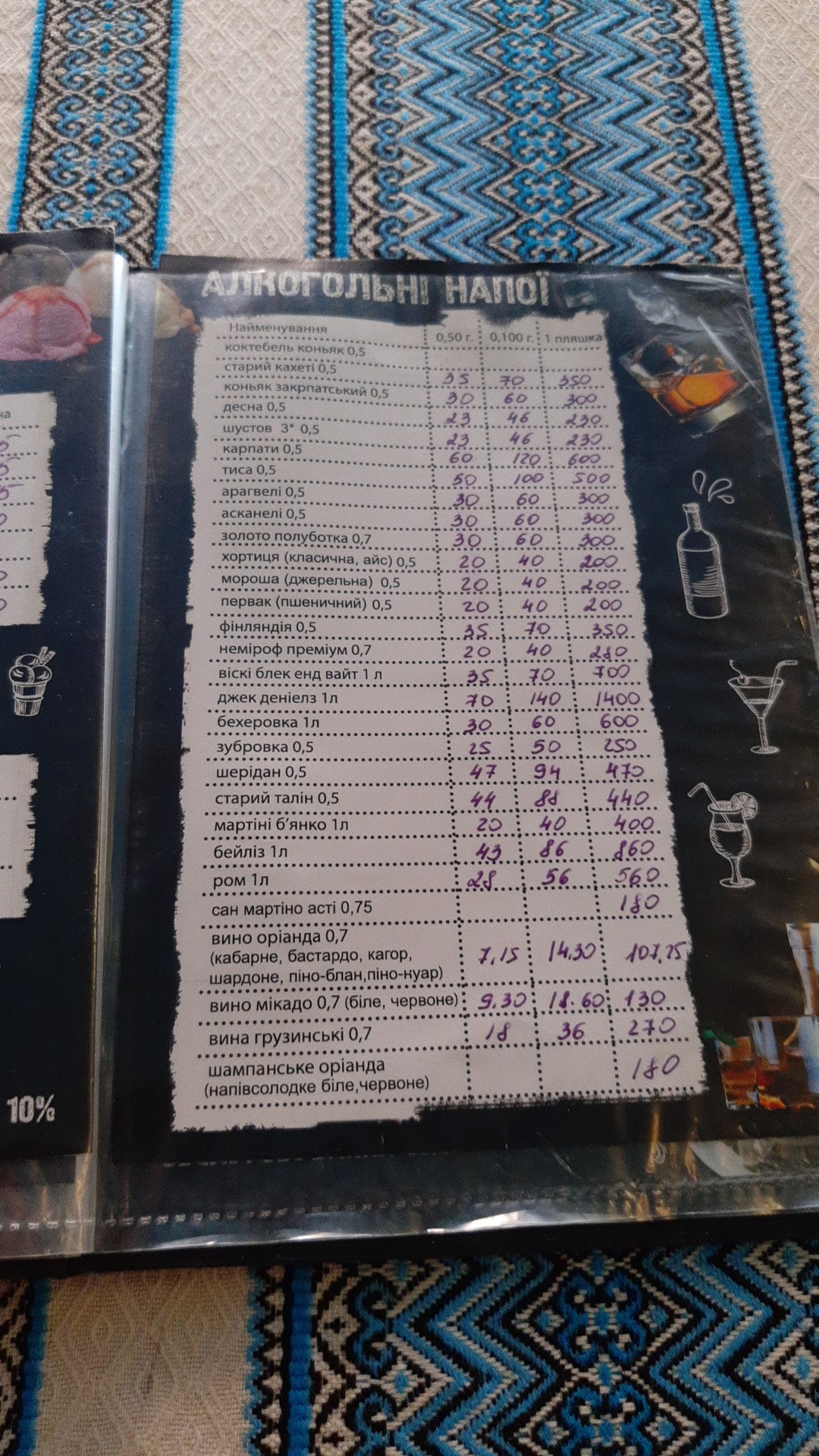 Sauna "Andrei" menu 3