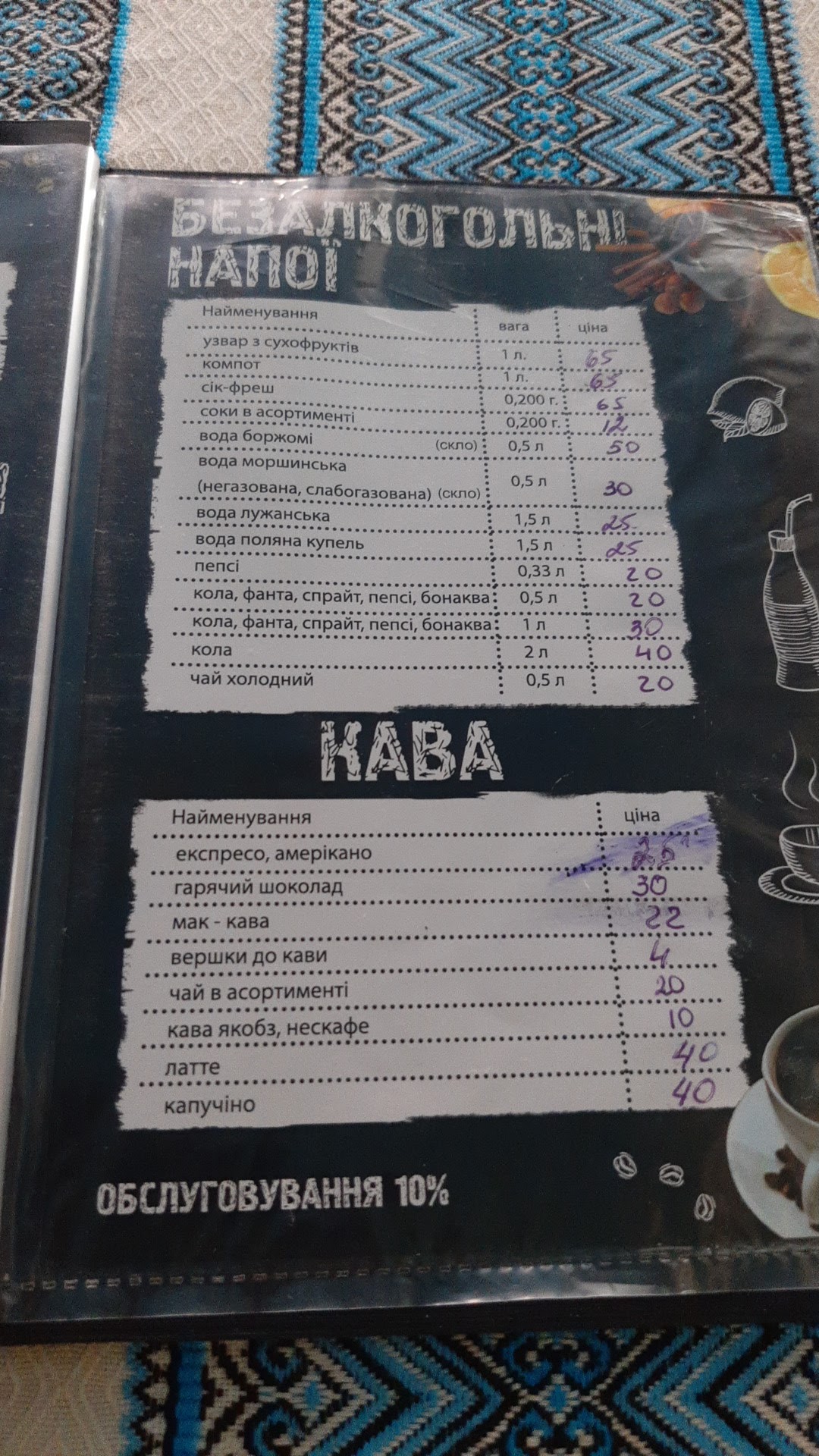 Sauna "Andrei" menu 4