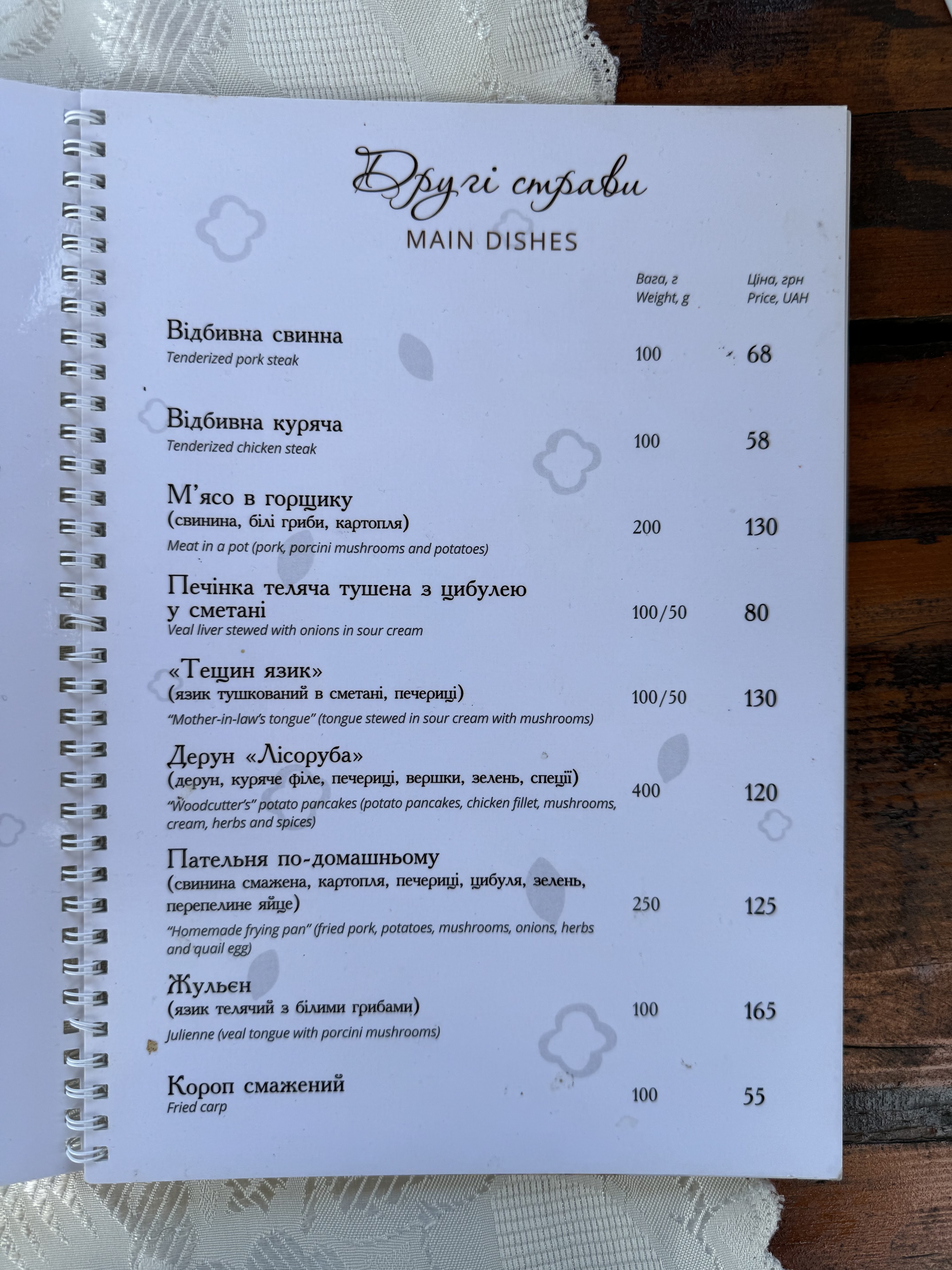 Колиба "Гостинний двір" menu 1