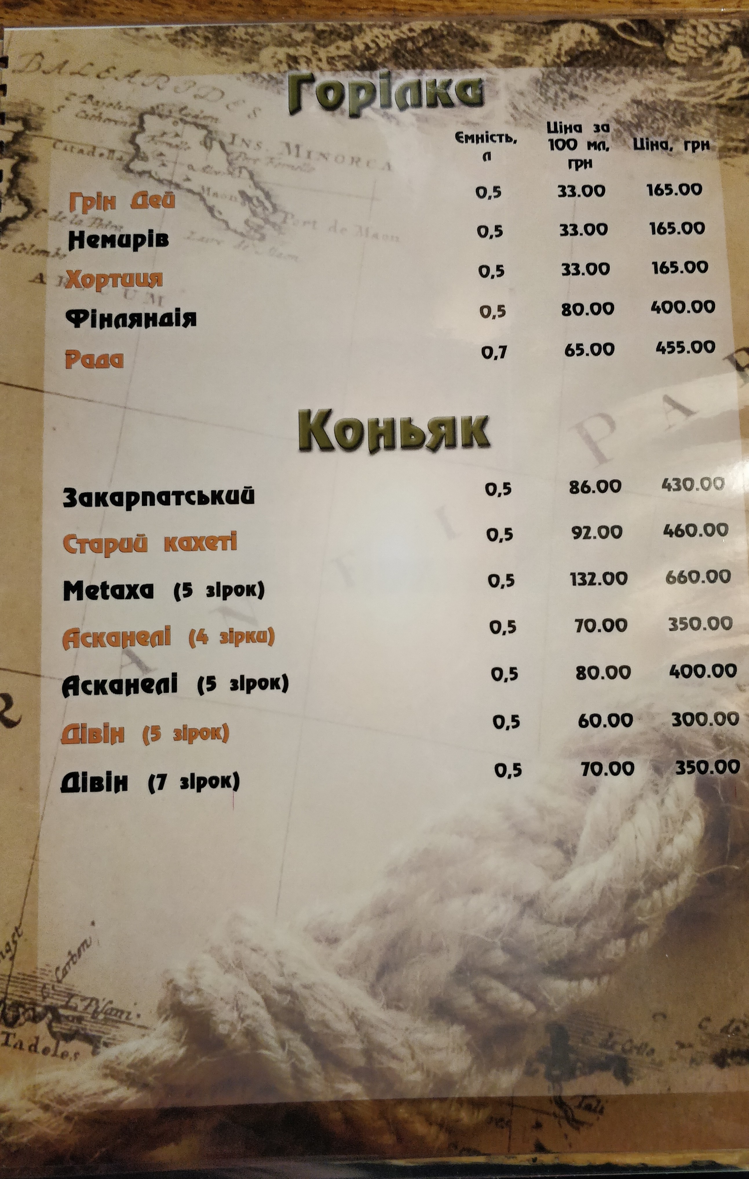Mykhaylova Kolyba menu 5