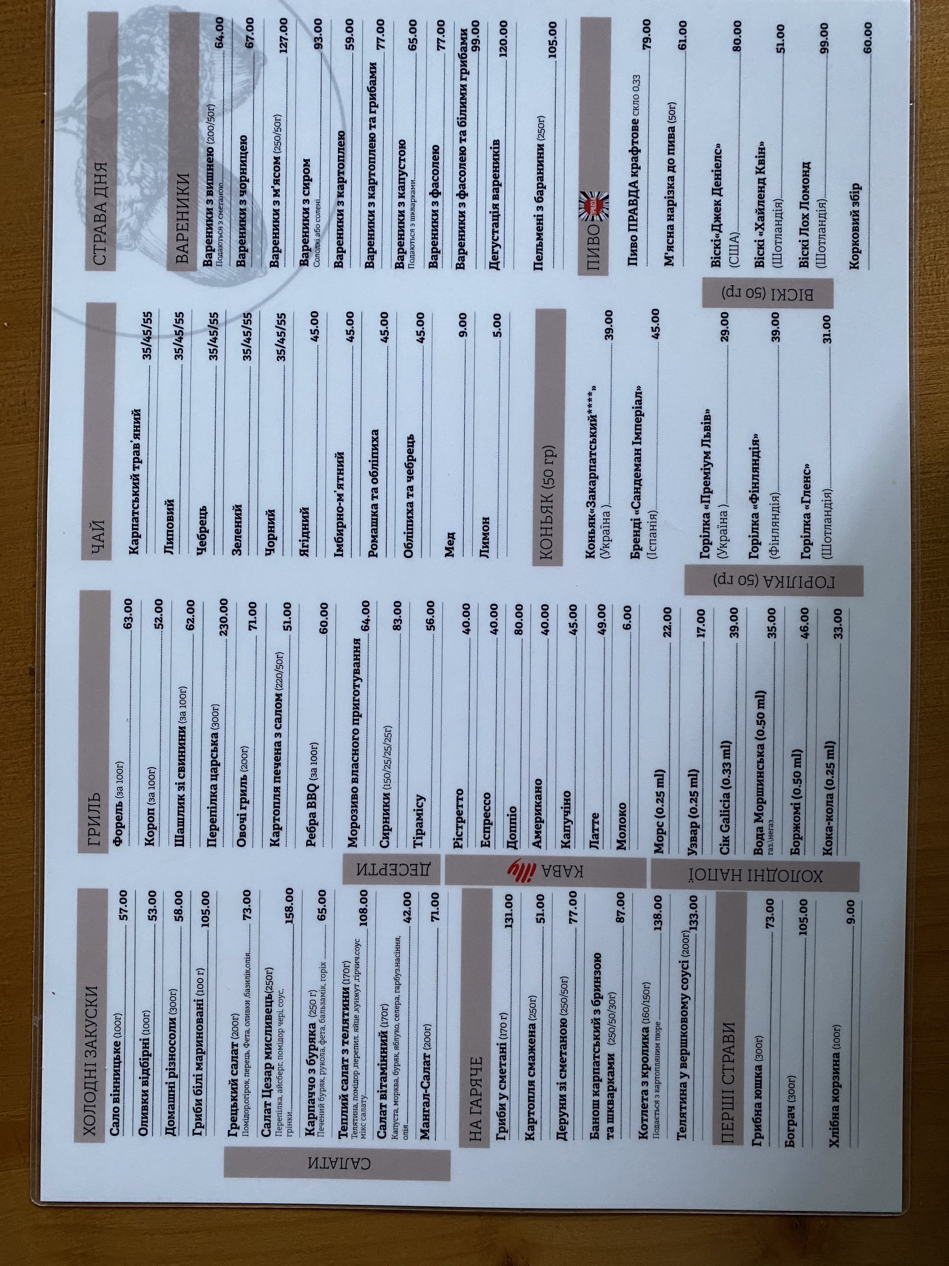 Myslyvsʹkyy menu 2