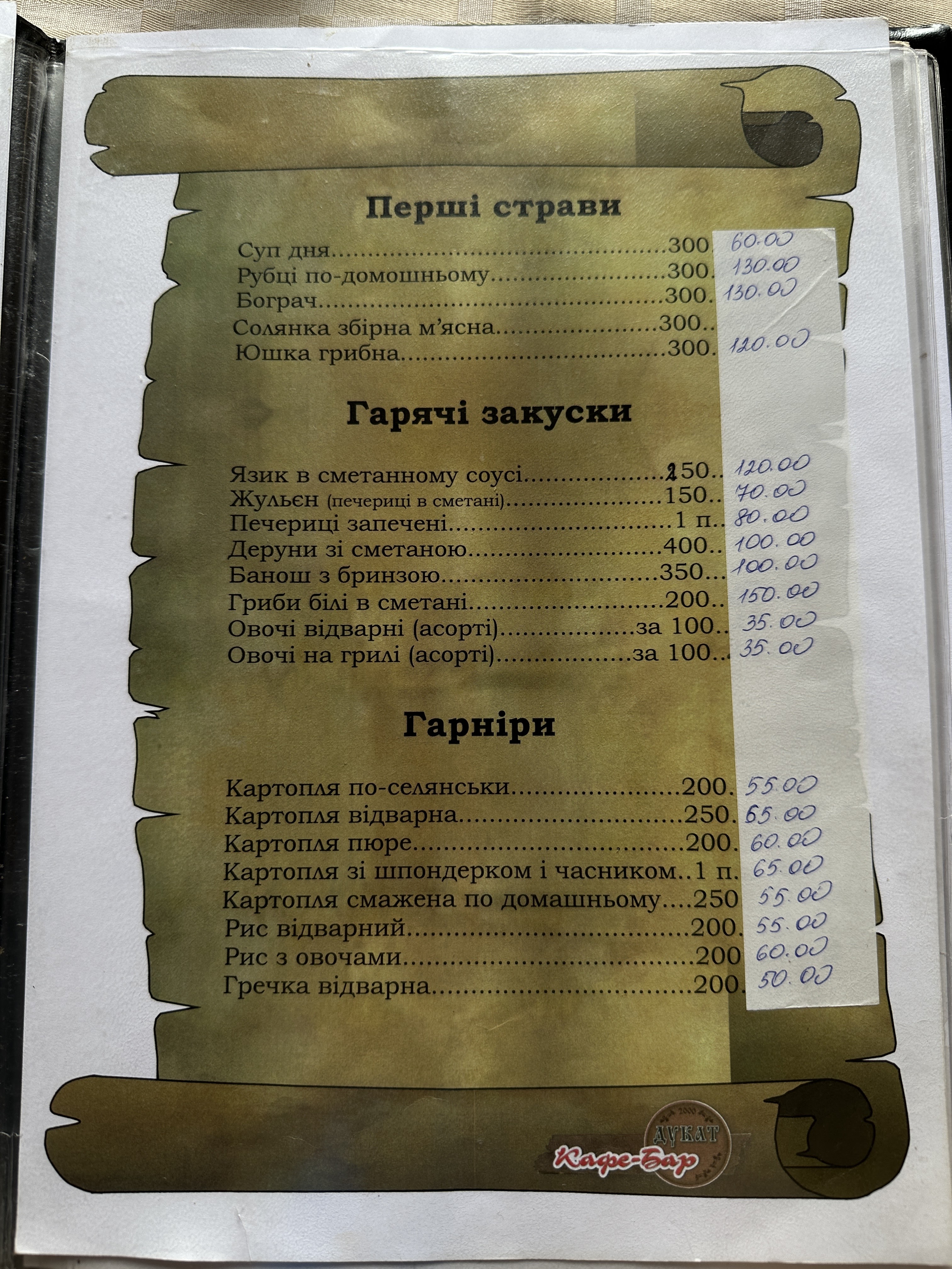 cafe bar "Ducat" menu 9