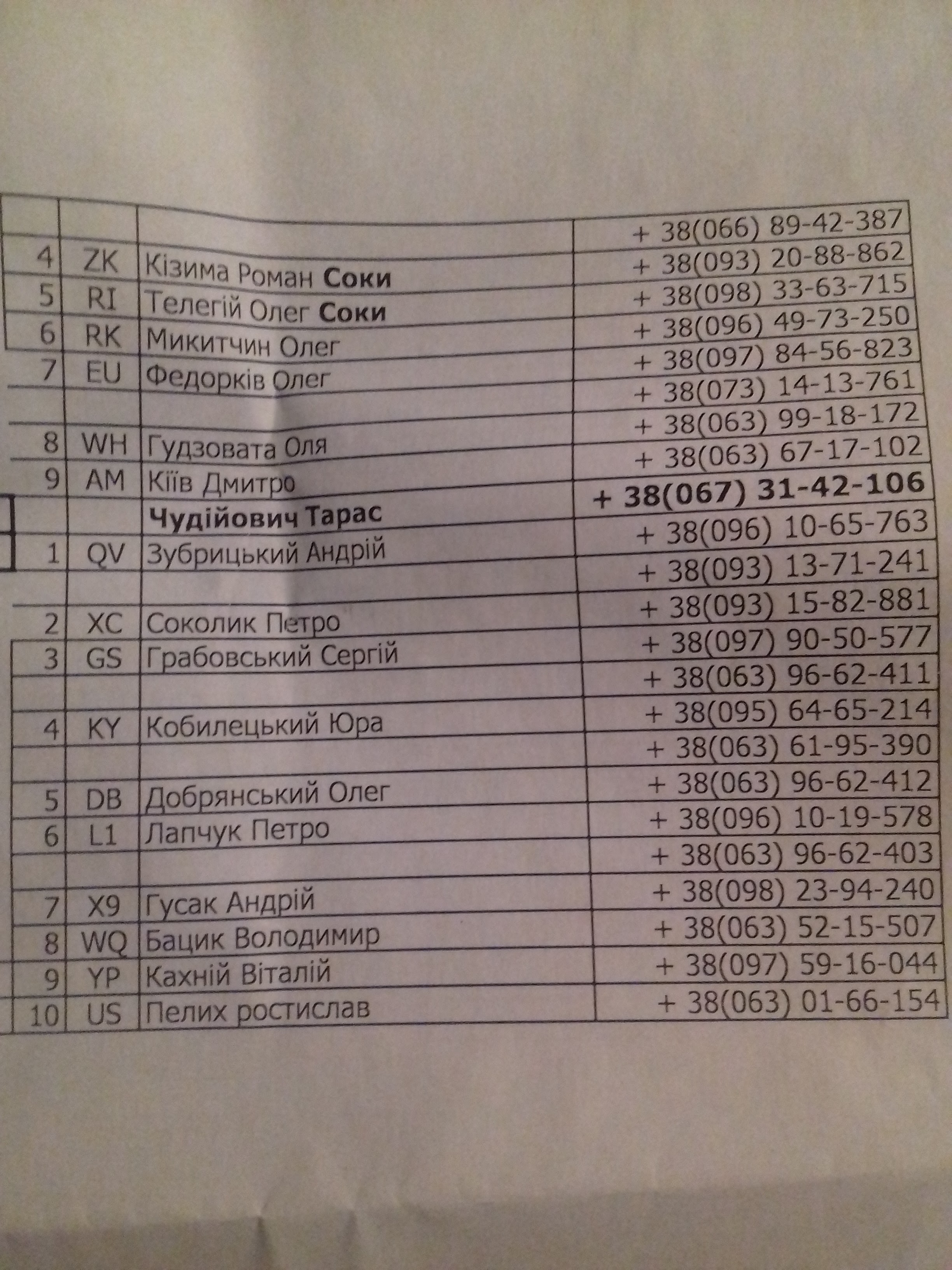 cafe bar "Ducat" menu 12