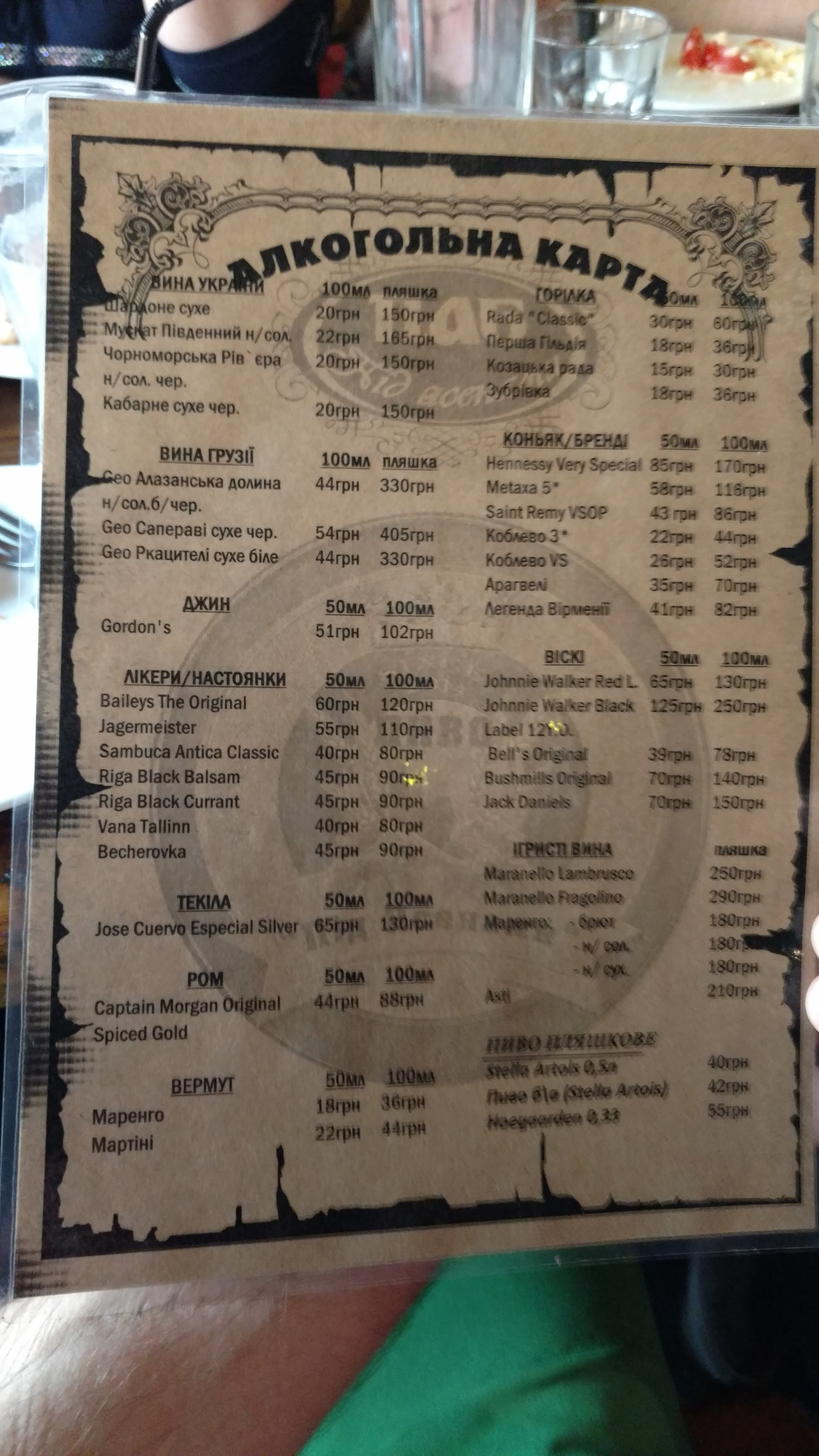 Pid Yasenamy menu 7