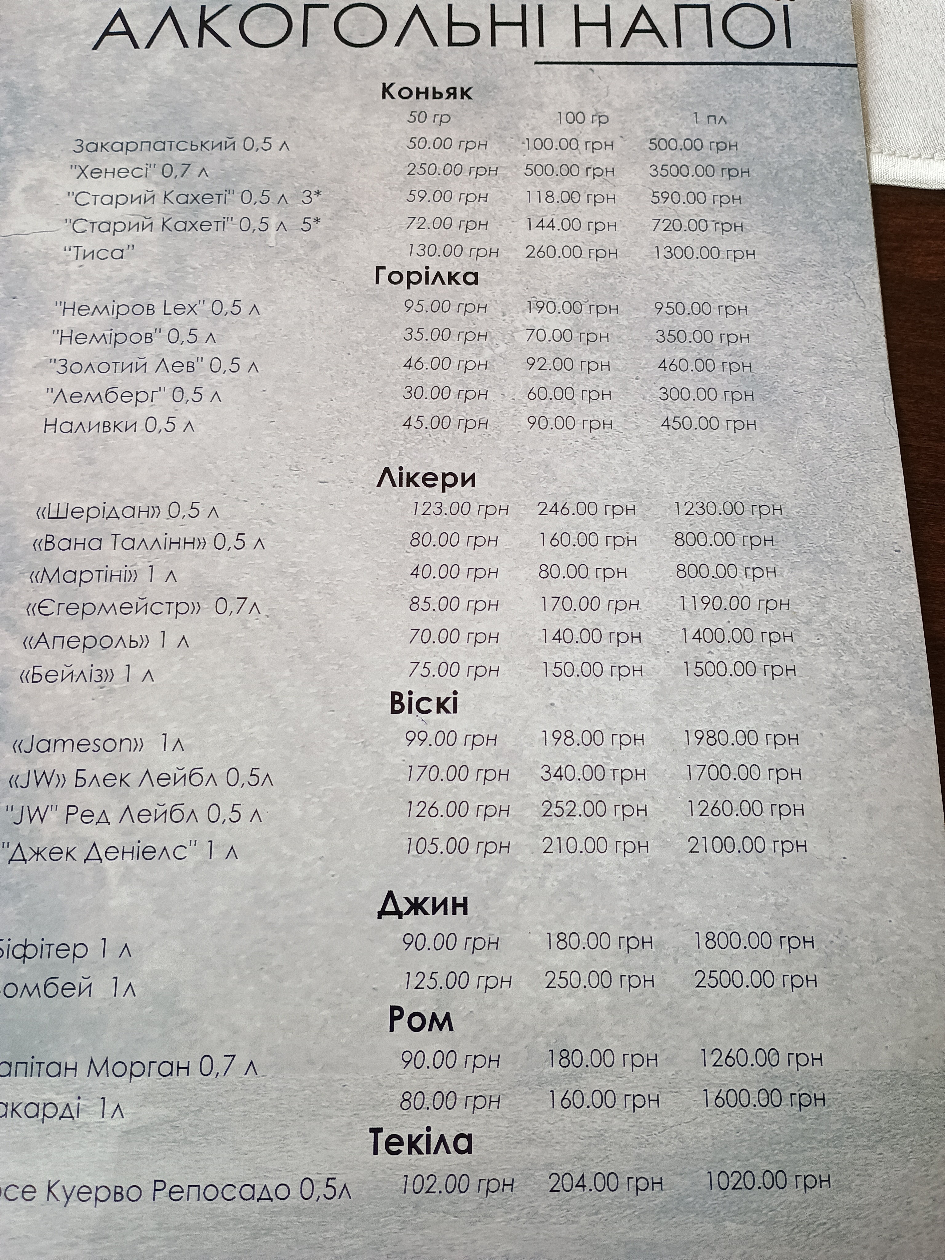 SAS menu 1