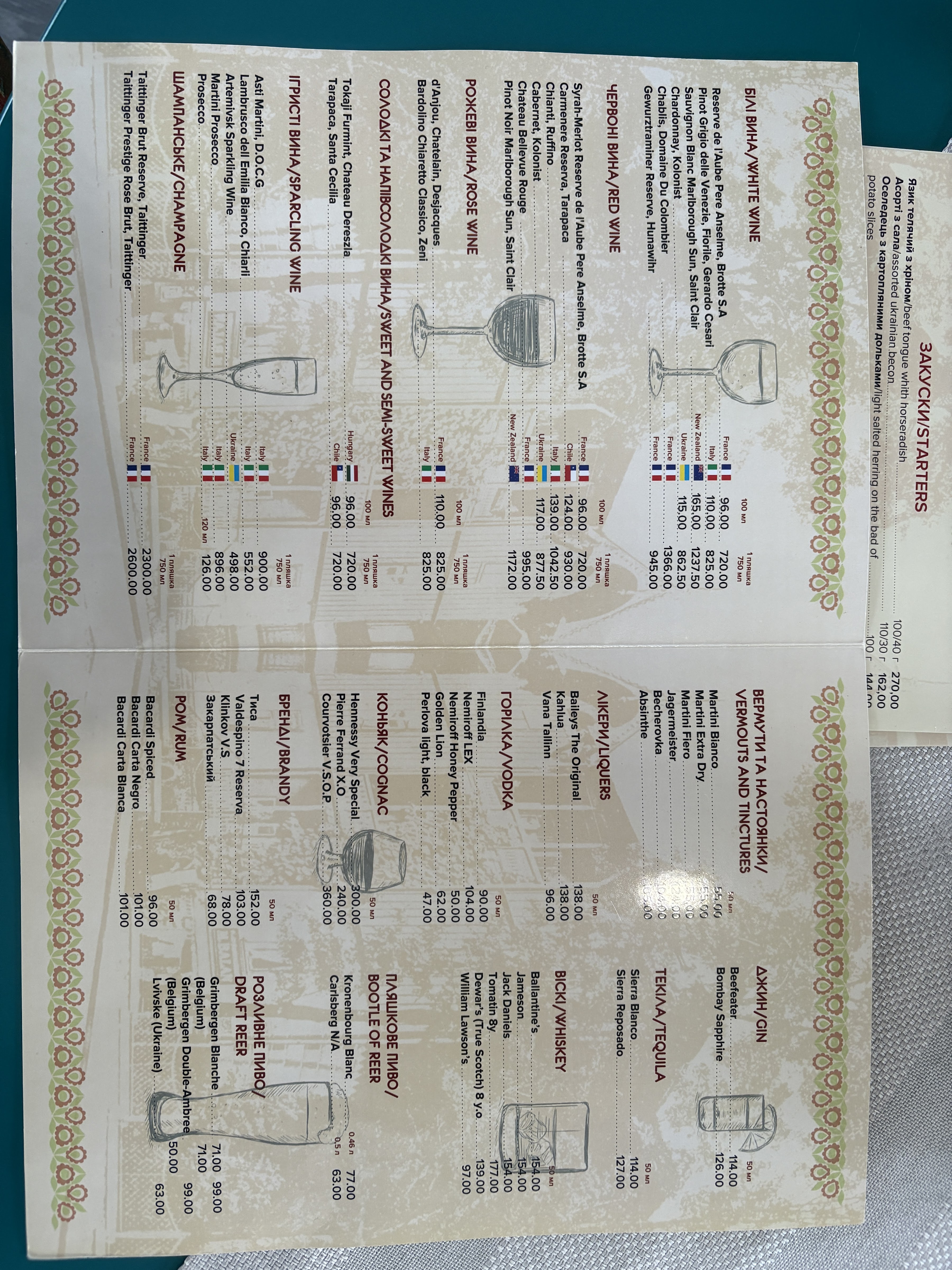 Shukhlyada menu 8