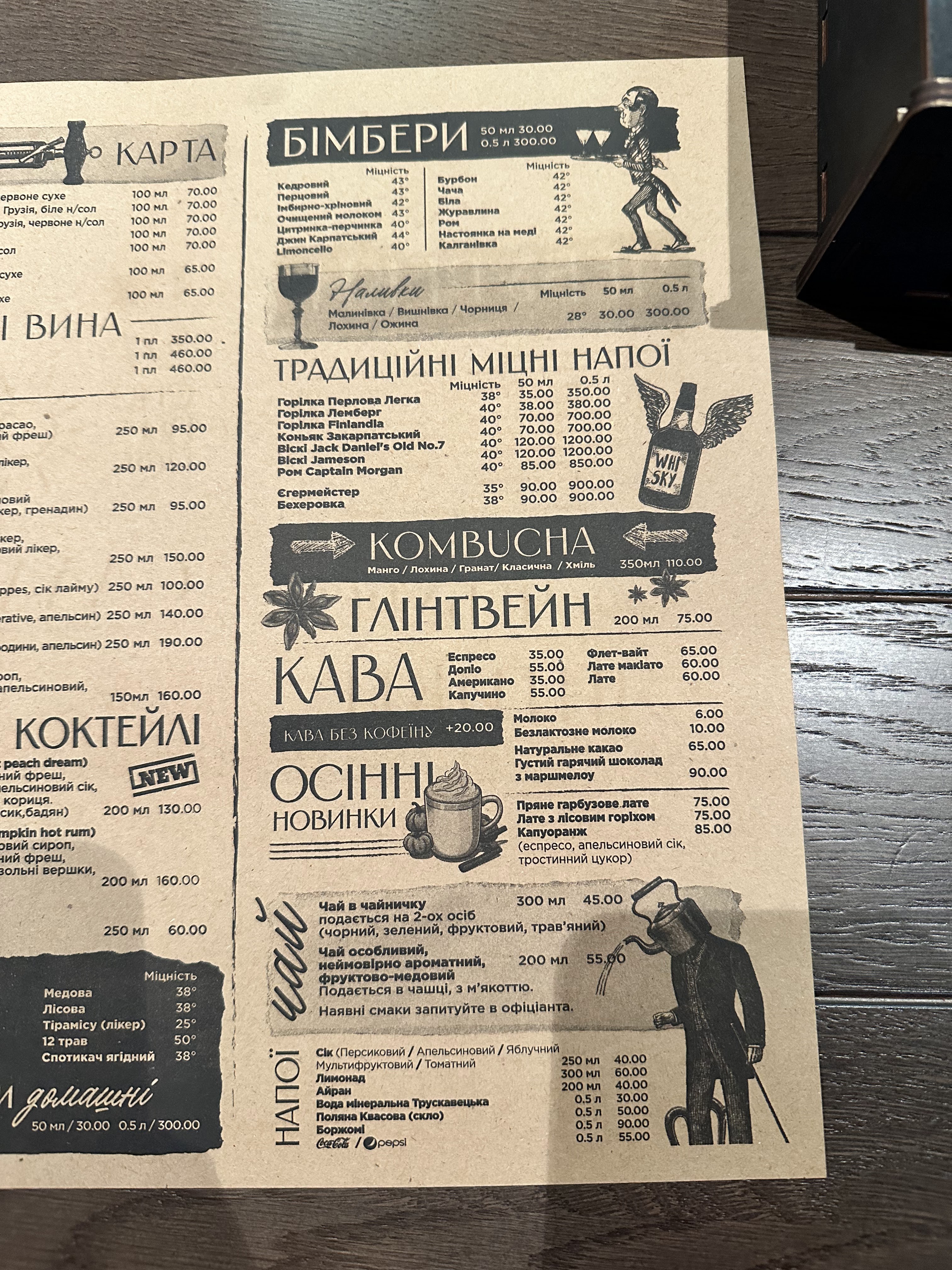 Сheburek Сонце і Тісто menu 9