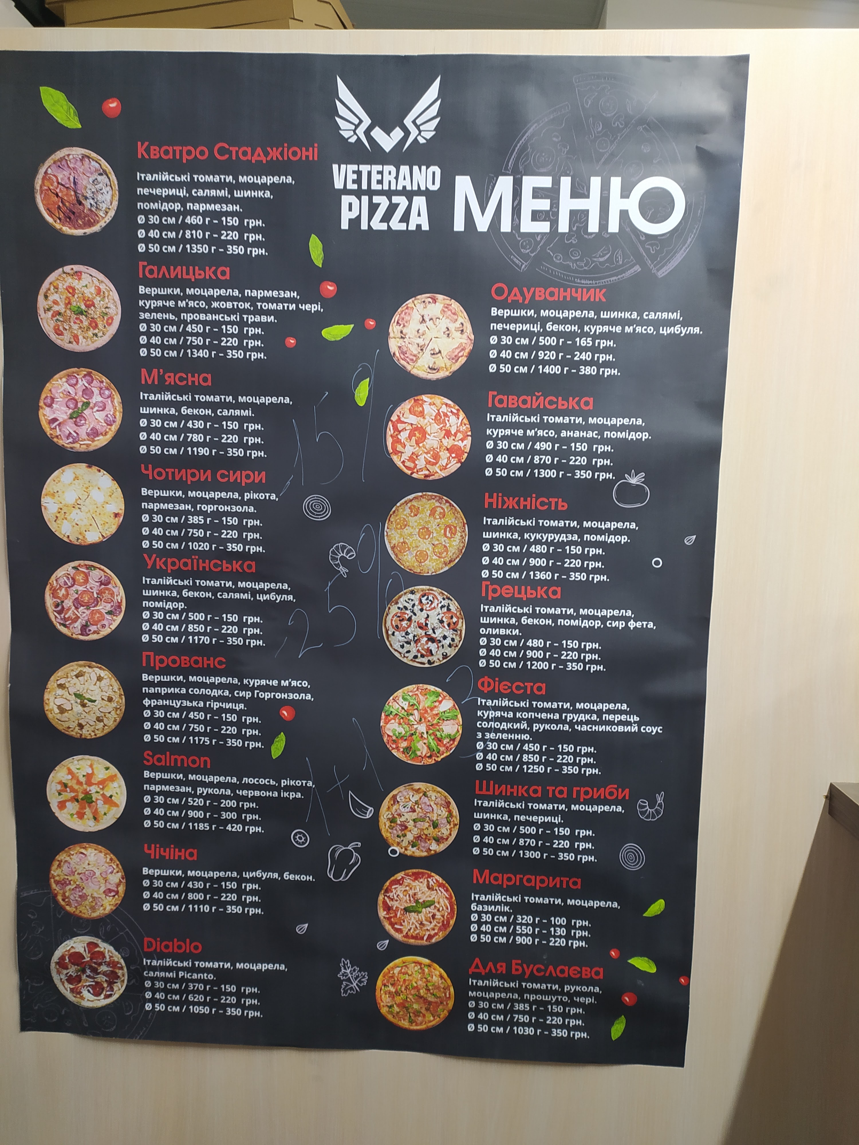 Stryysʹka Pitsa menu 1