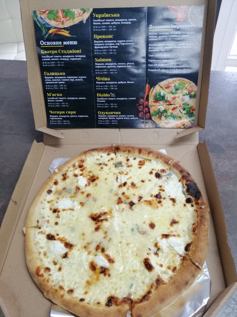 Stryysʹka Pitsa menu 3