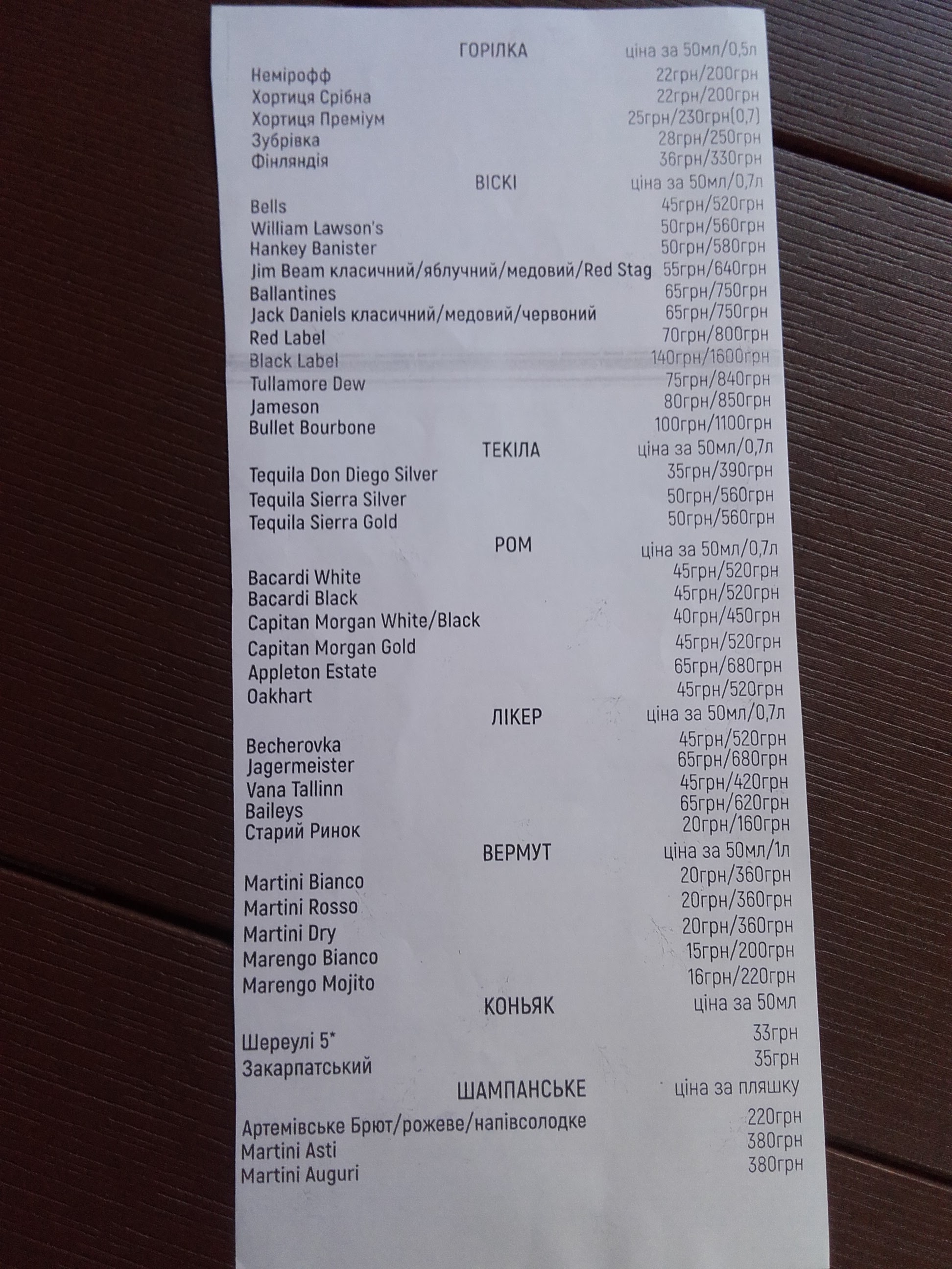 Restoran Pitseriya "Marharyta" menu 1