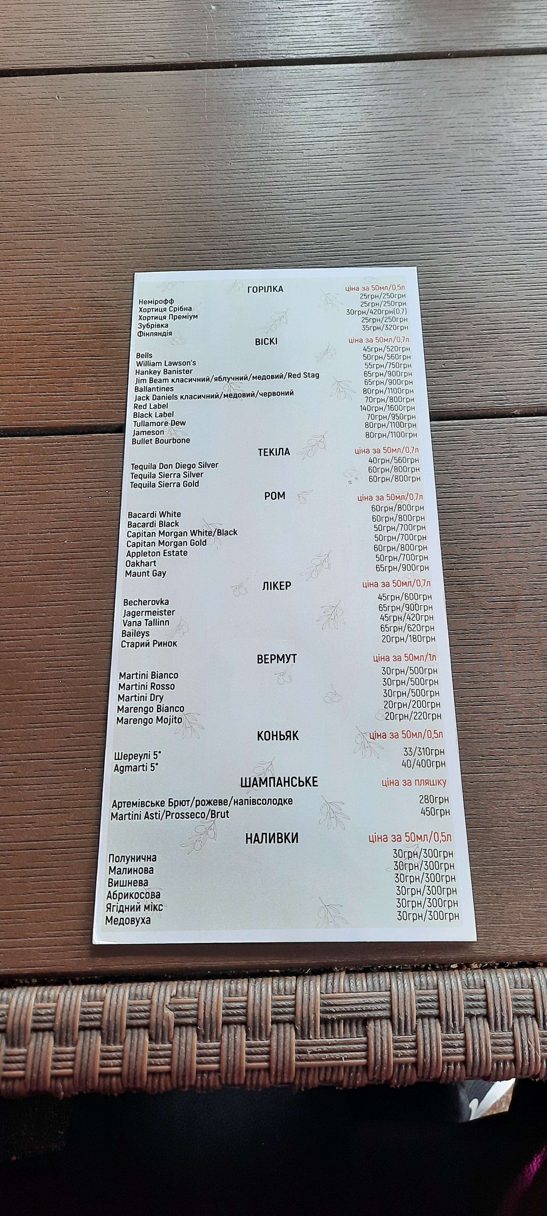 Restoran Pitseriya "Marharyta" menu 2