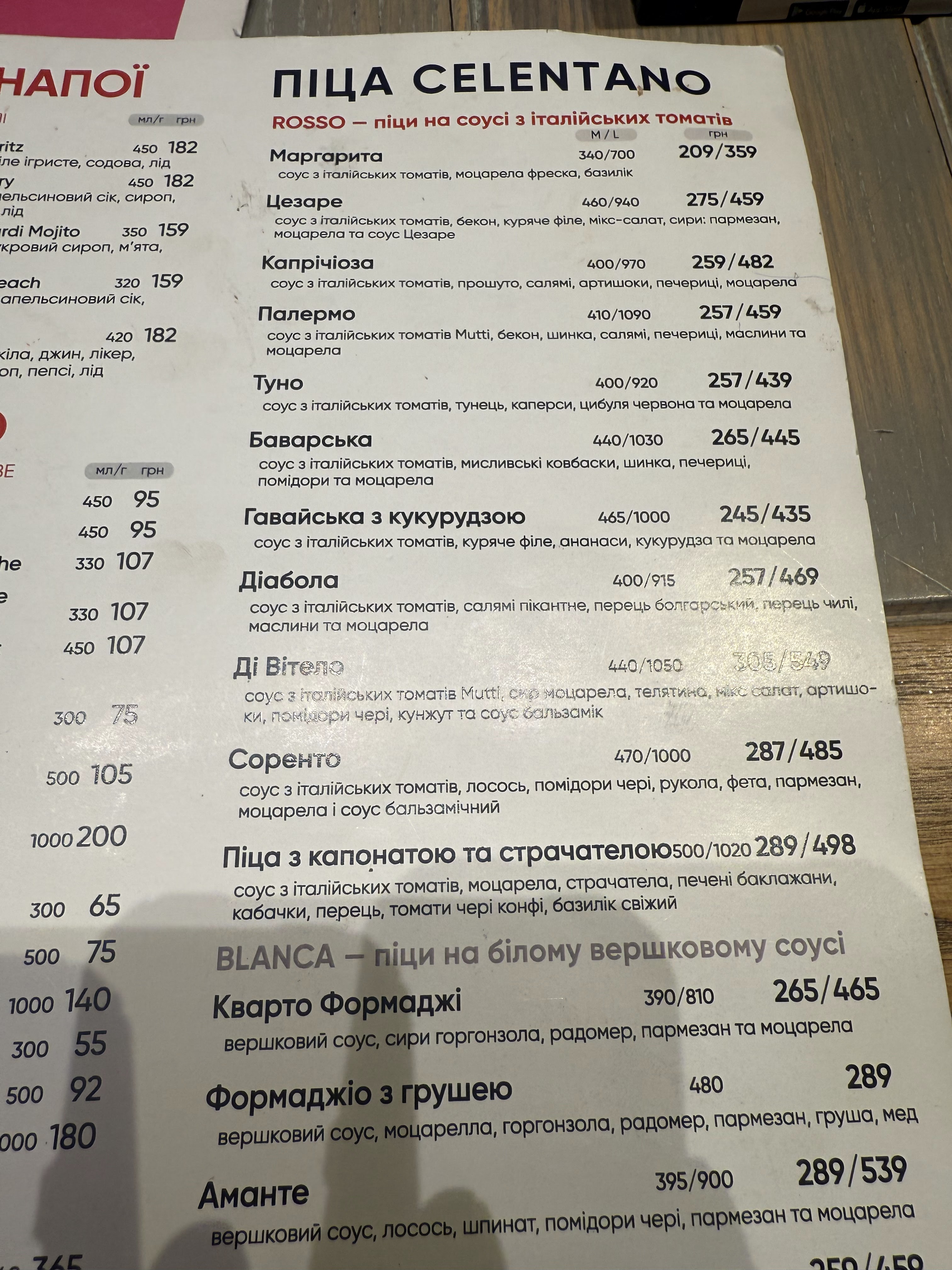 Pizza Celentano Ristorante & ЯПІ menu 1
