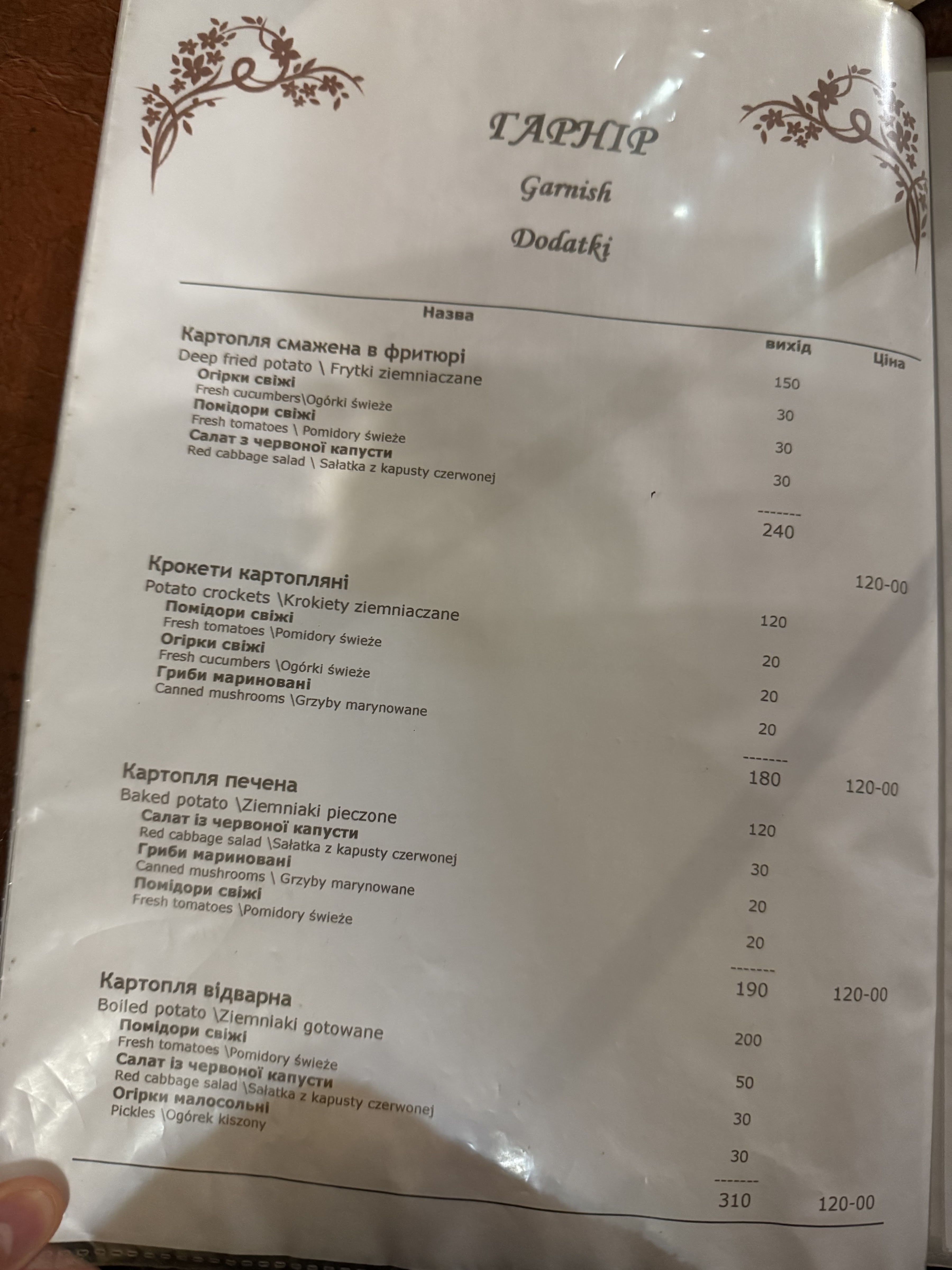 Restoran "Kohuty" Lʹvivsʹka Obl.ukrayina menu 3