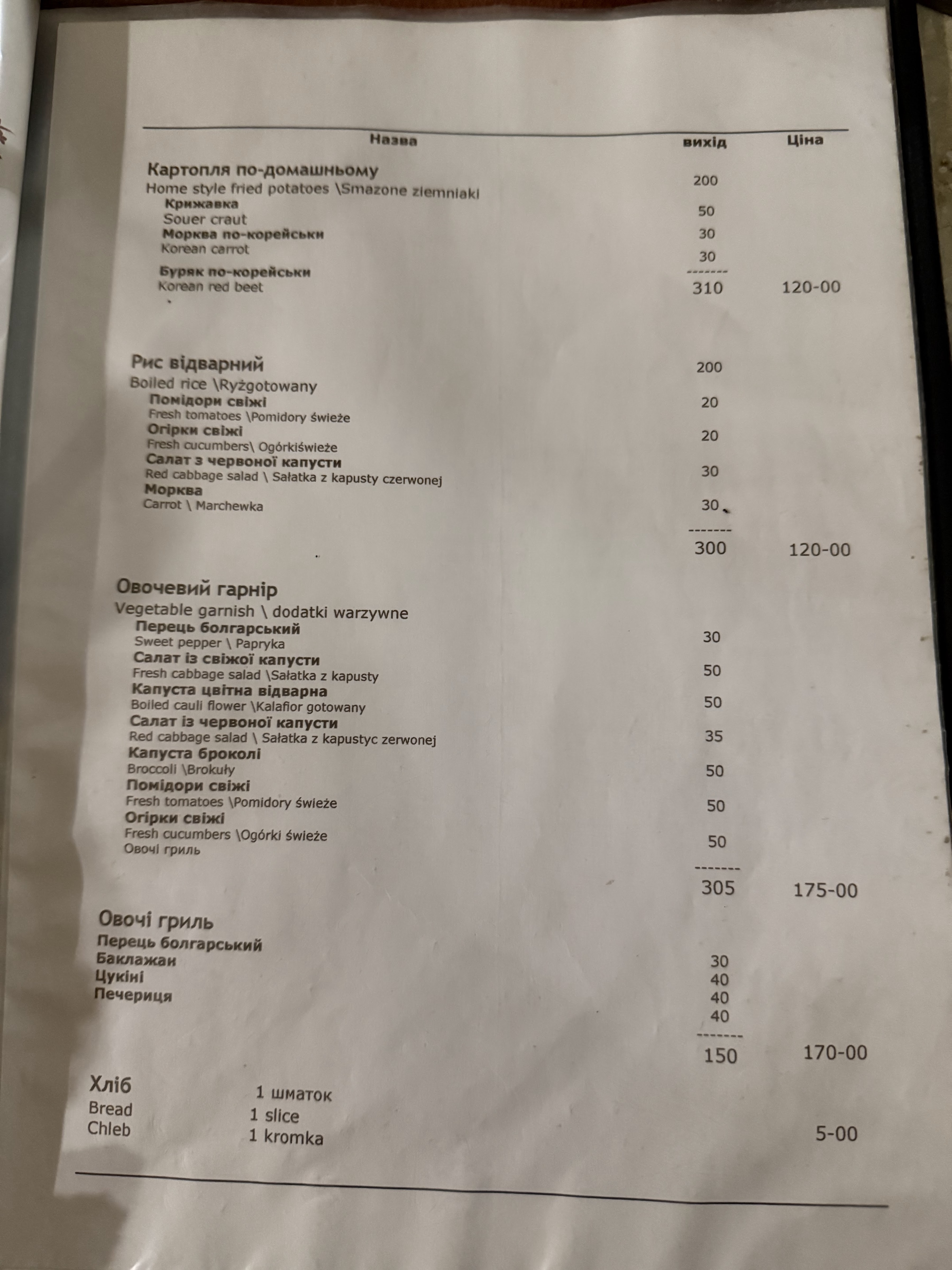 Restoran "Kohuty" Lʹvivsʹka Obl.ukrayina menu 4