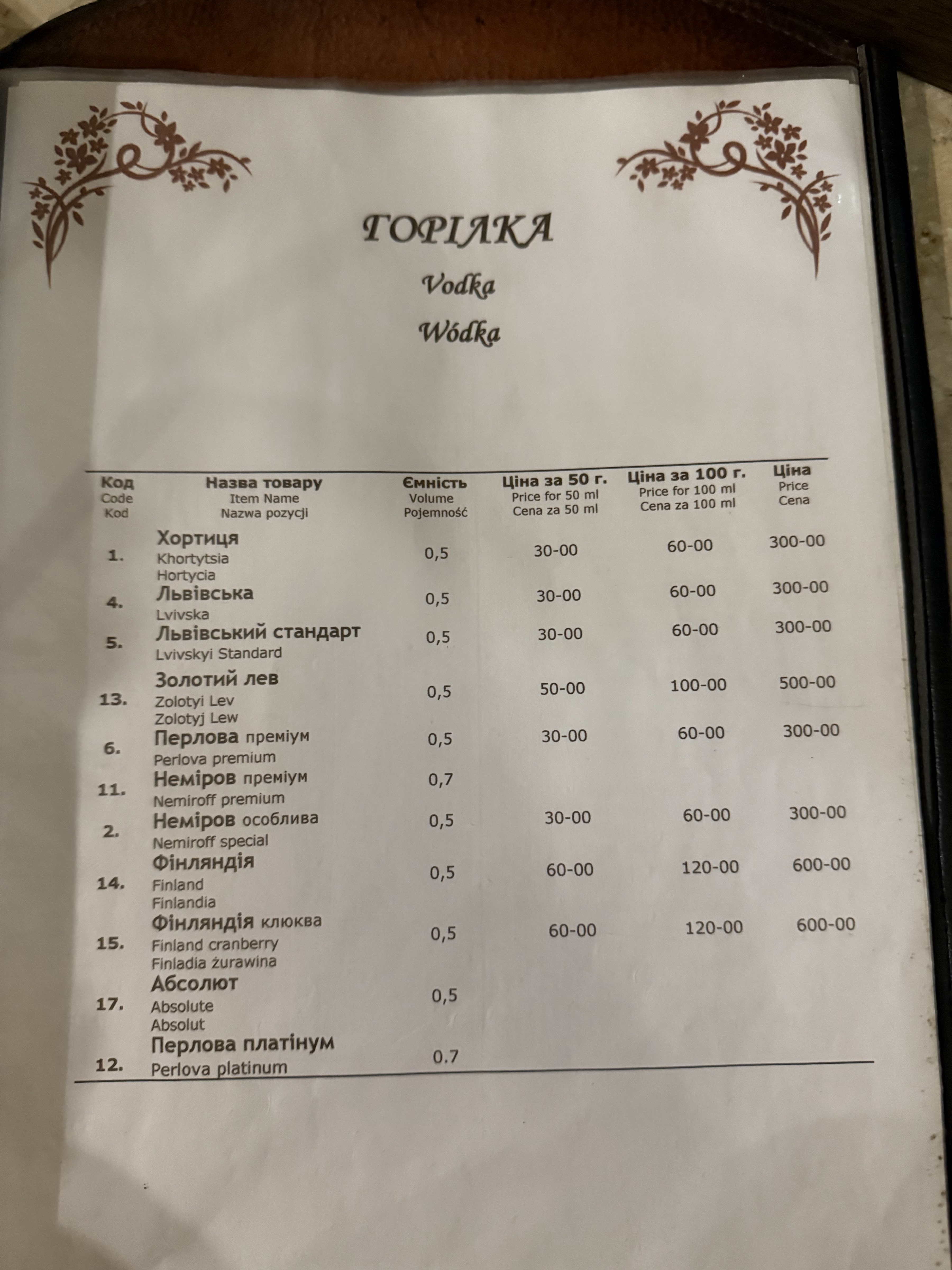 Restoran "Kohuty" Lʹvivsʹka Obl.ukrayina menu 5