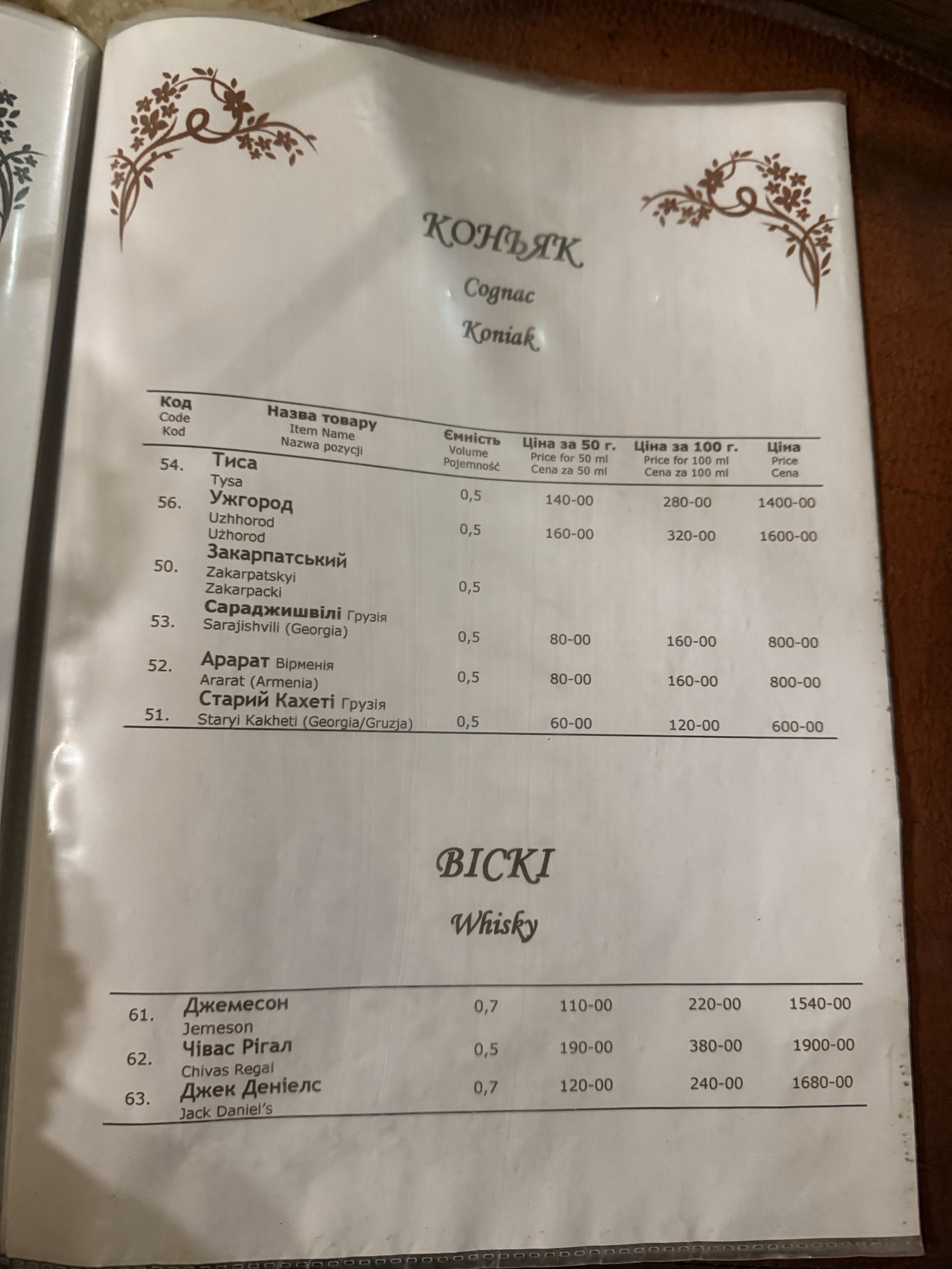 Restoran "Kohuty" Lʹvivsʹka Obl.ukrayina menu 11