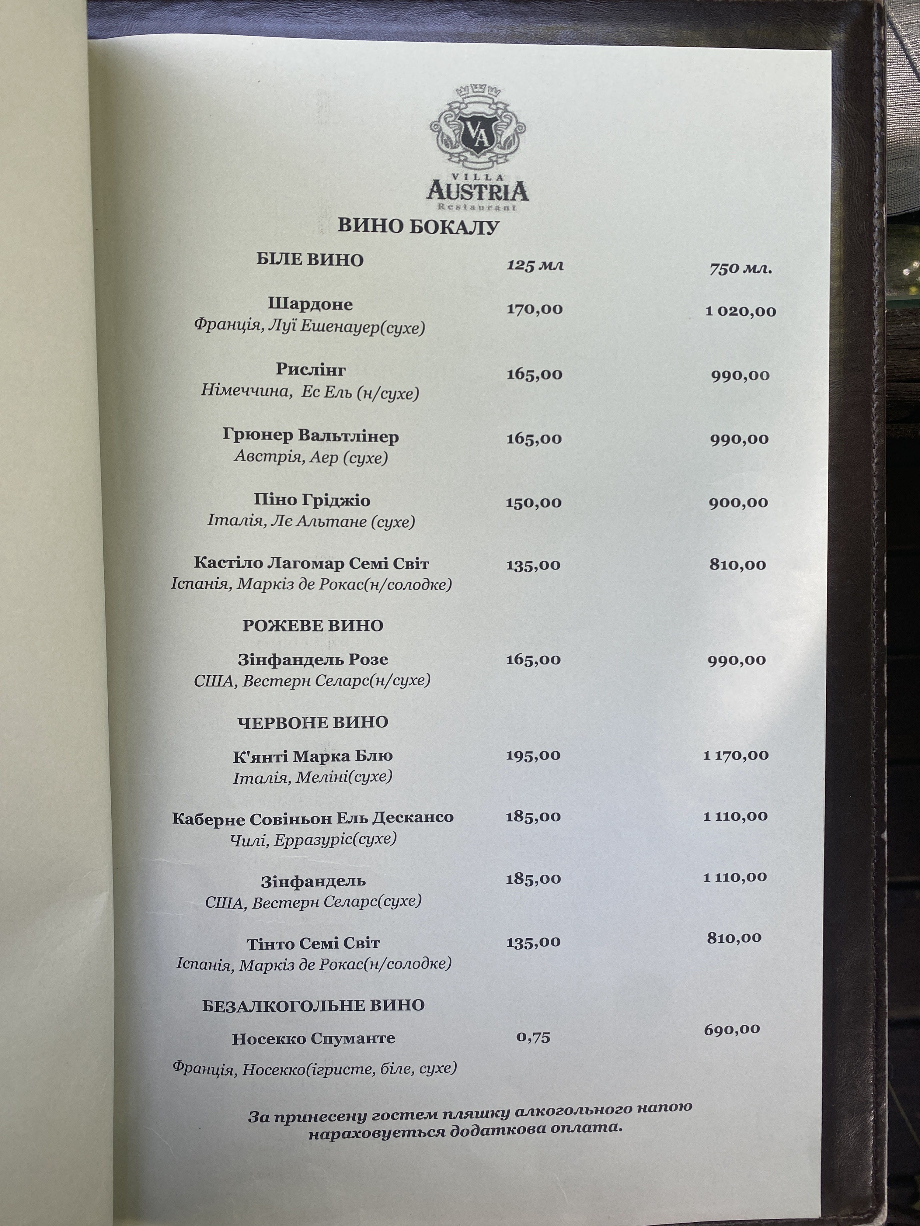 Villa Austria menu 8