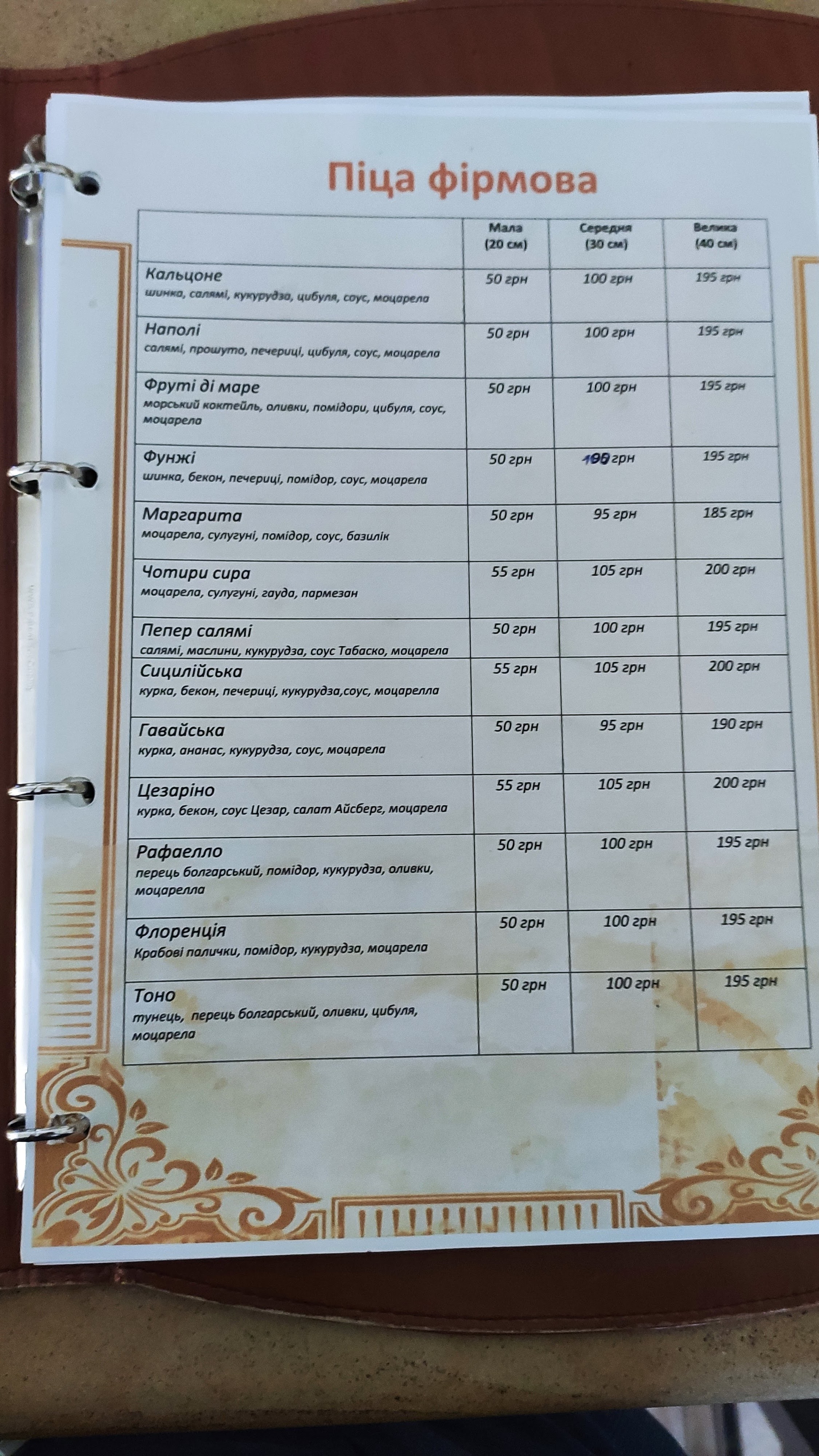 Cafe-Restaurant in Venice menu 1