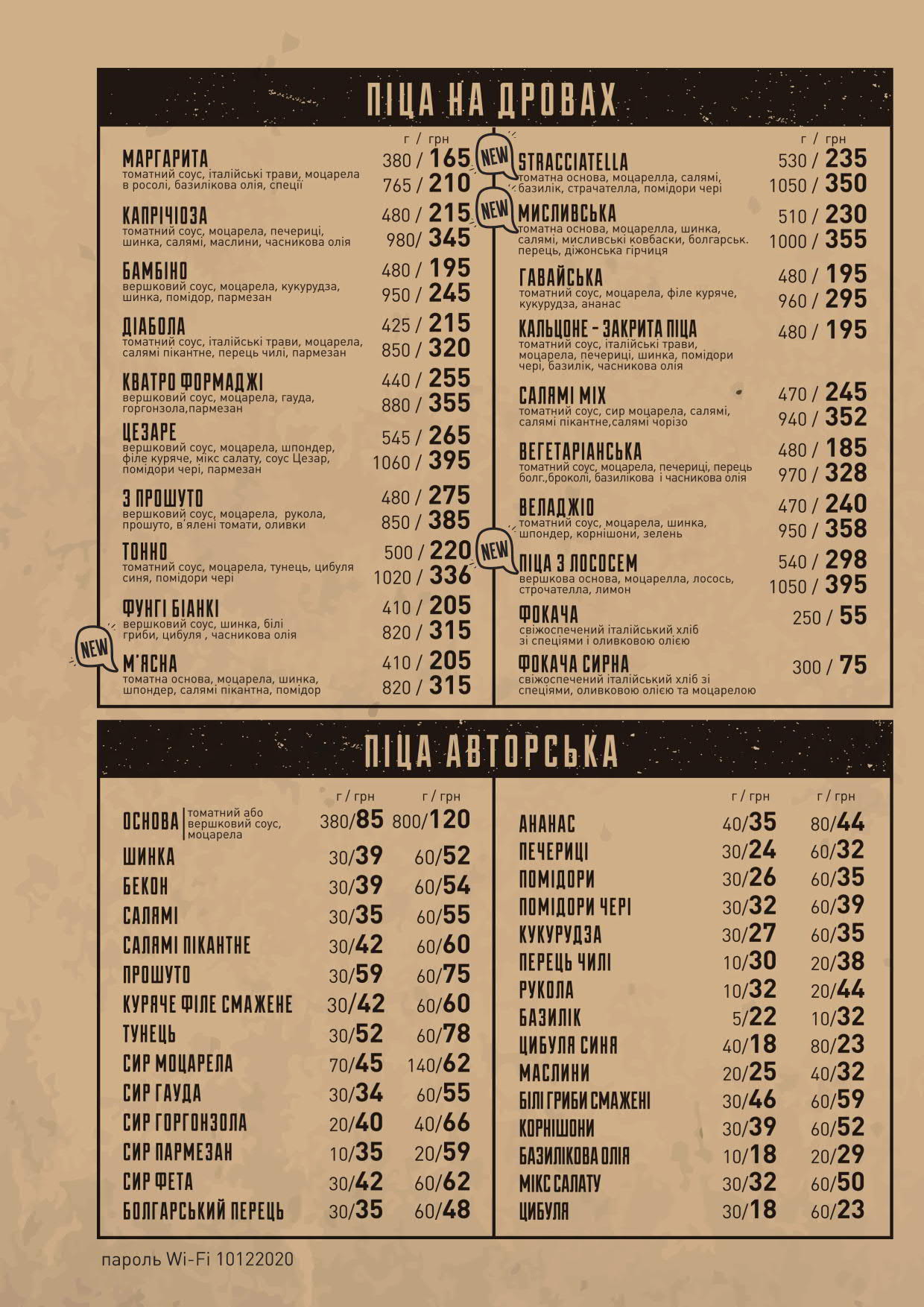 Bronx Pizza Grill & Burger menu 2