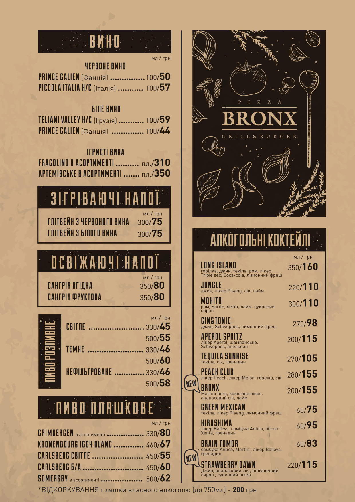 Bronx Pizza Grill & Burger menu 4