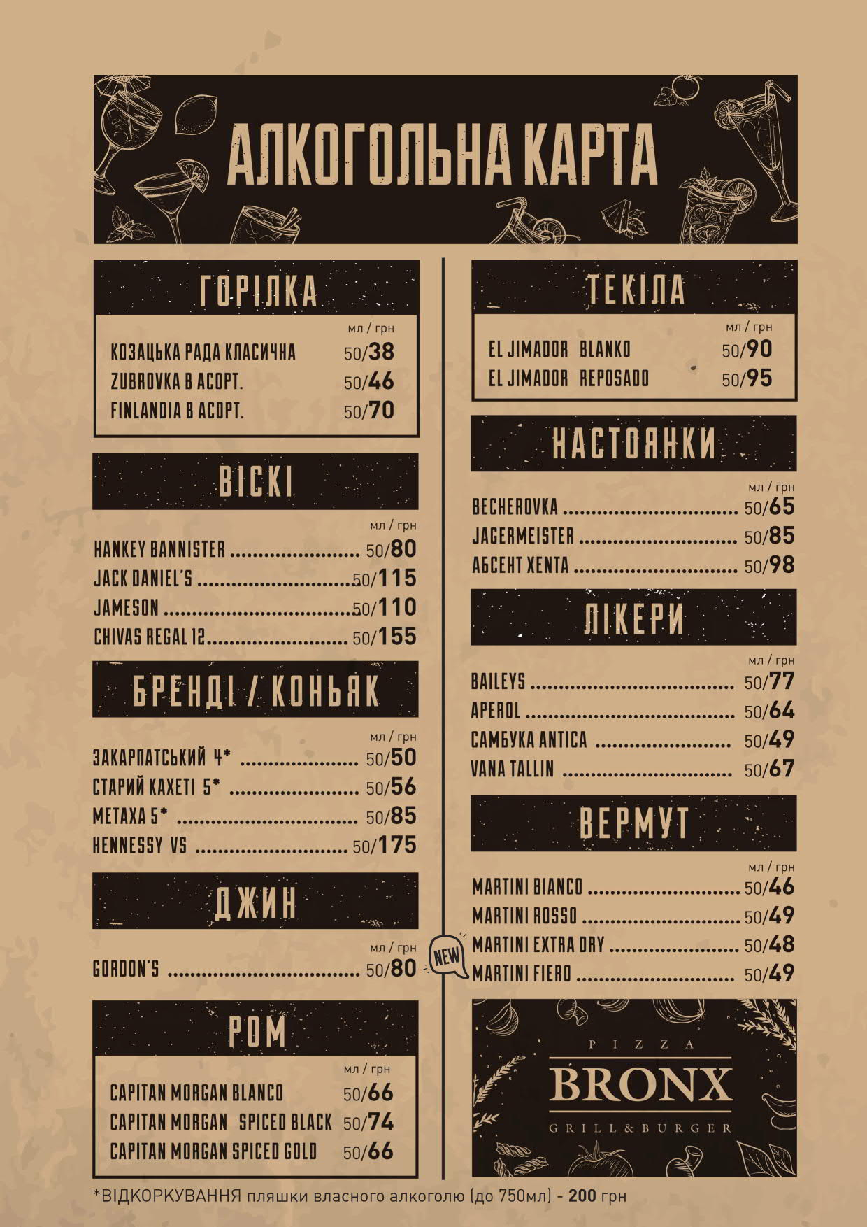 Bronx Pizza Grill & Burger menu 6