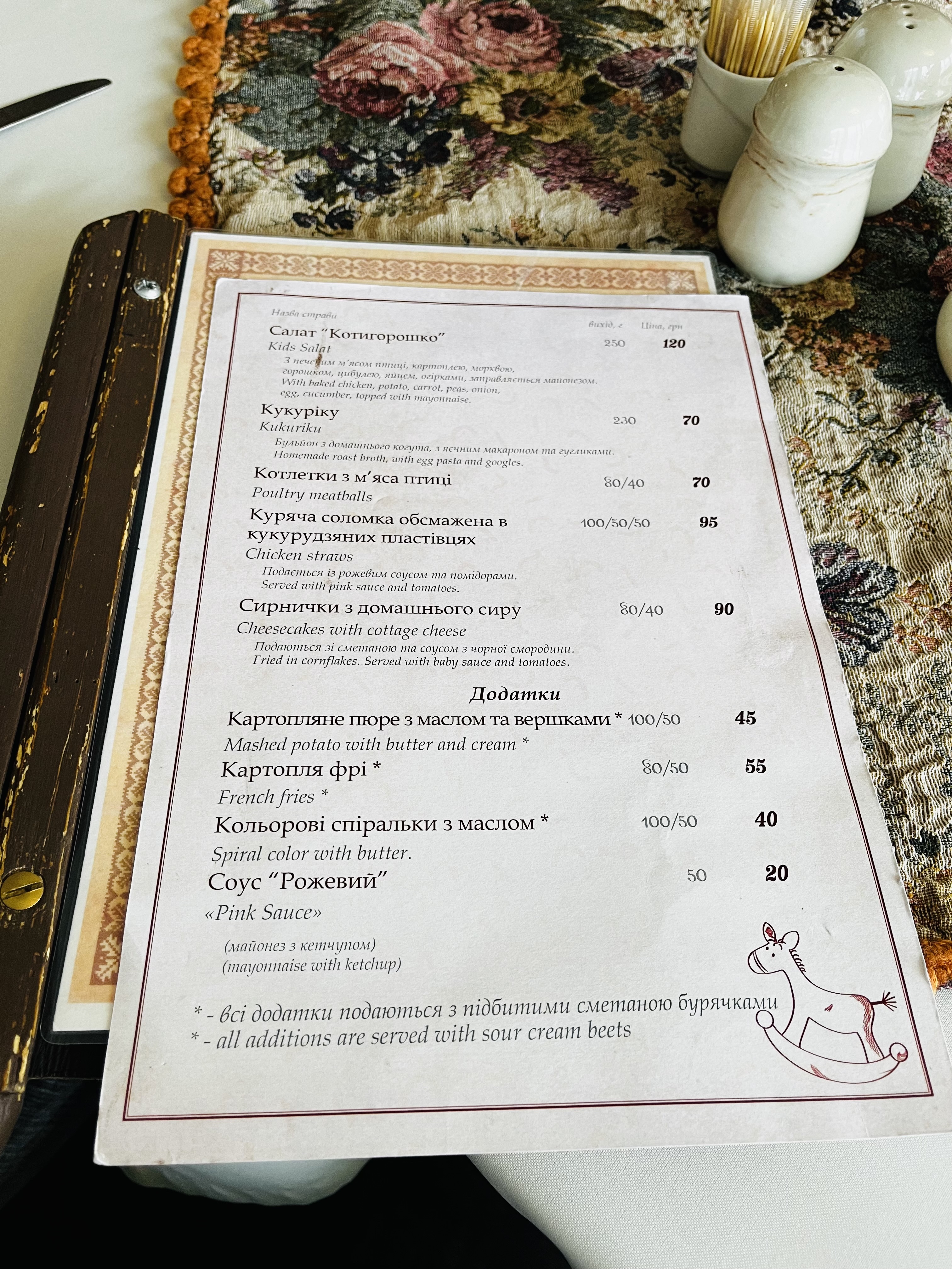 Голодний Микола menu 2