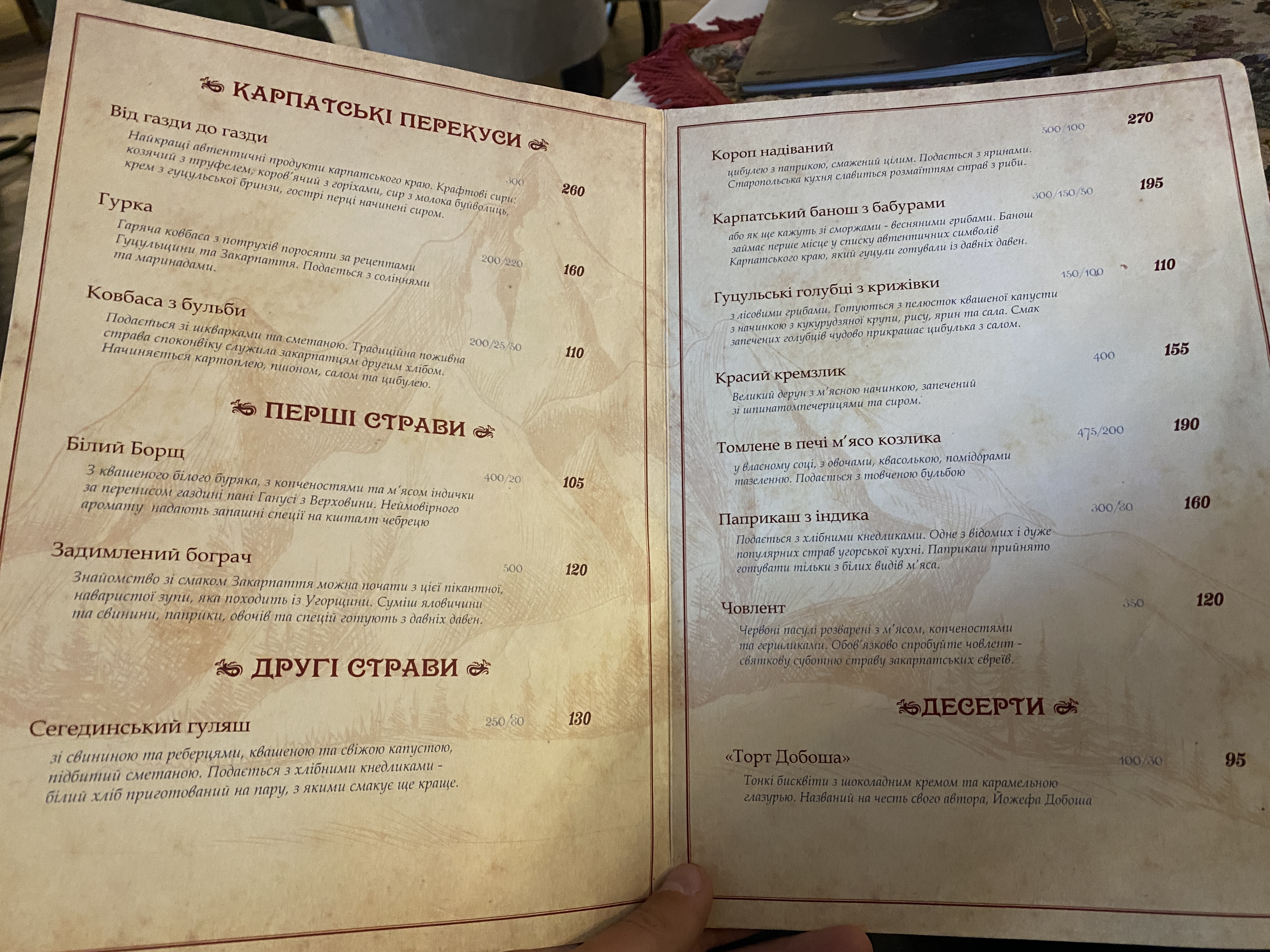 Голодний Микола menu 3
