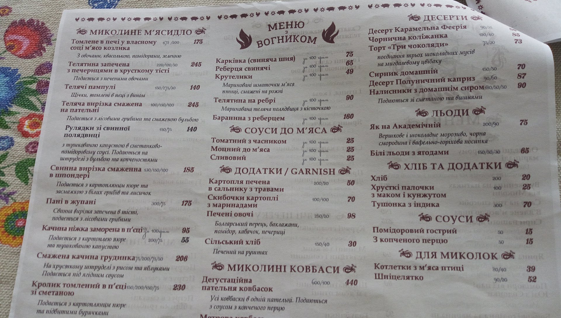 Голодний Микола menu 9