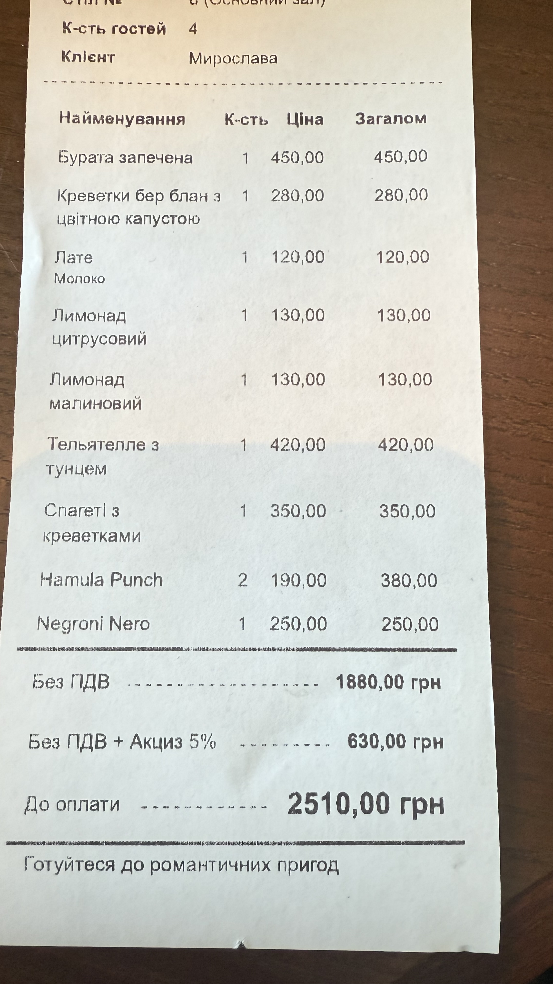 Spiro Pasta Bar menu 4